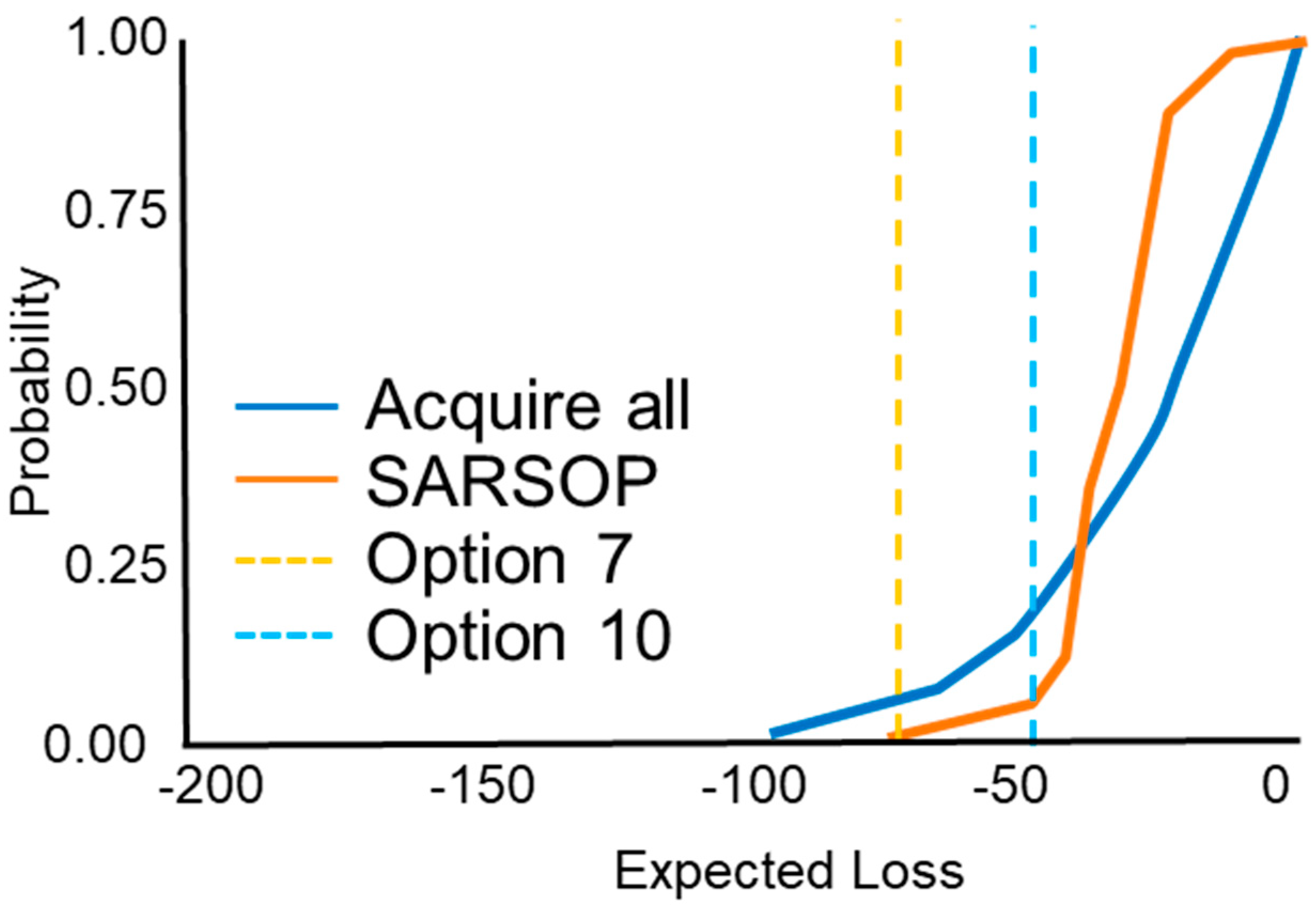 Energies 17 01887 g008