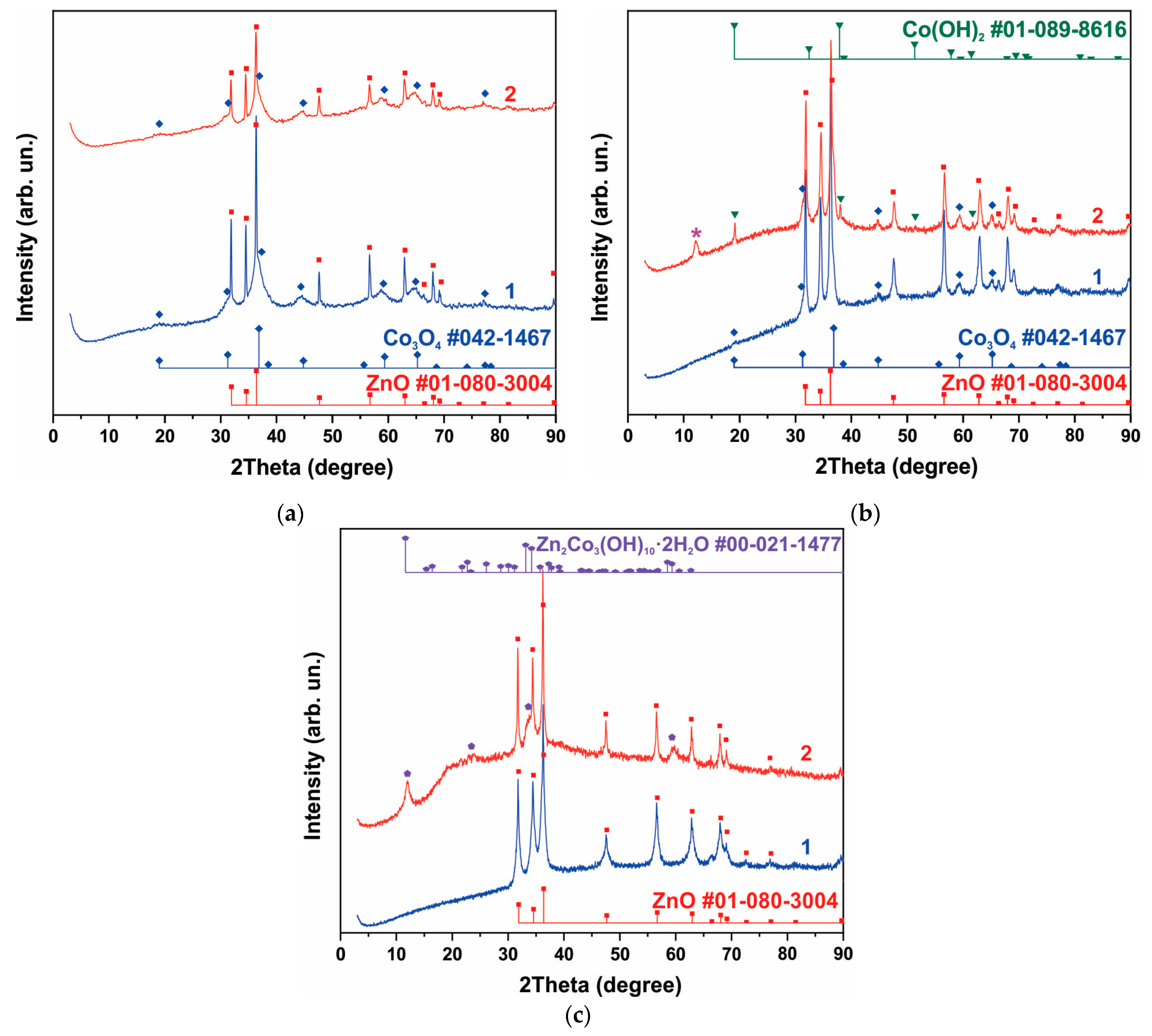 Energies 17 01888 g001