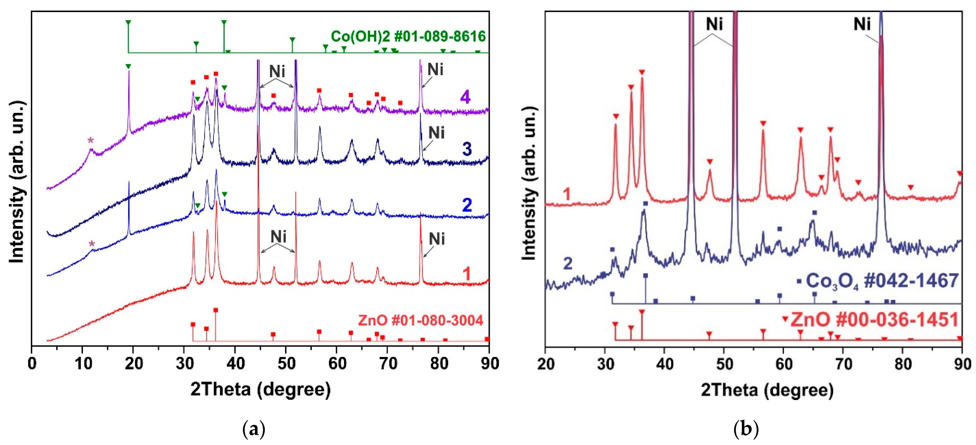 Energies 17 01888 g004