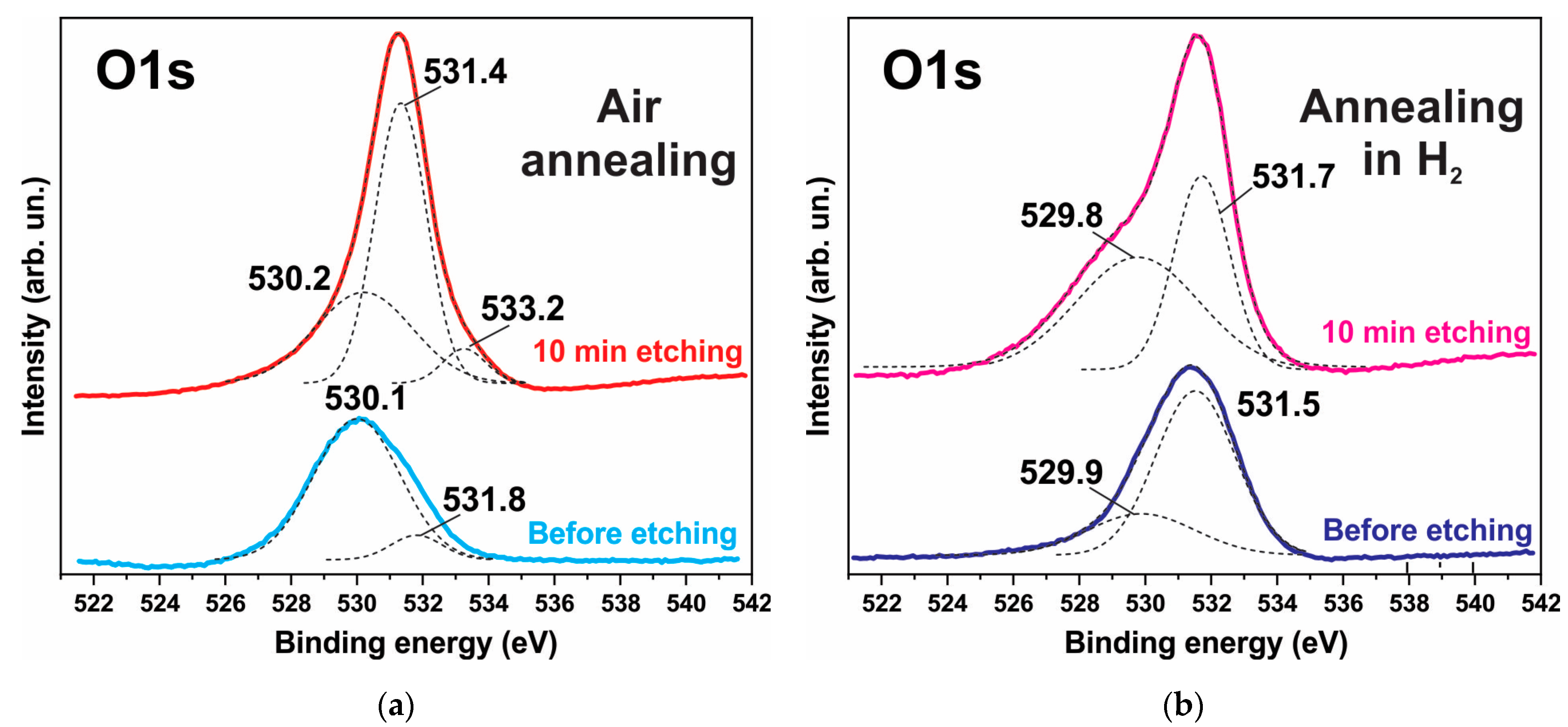 Energies 17 01888 g008