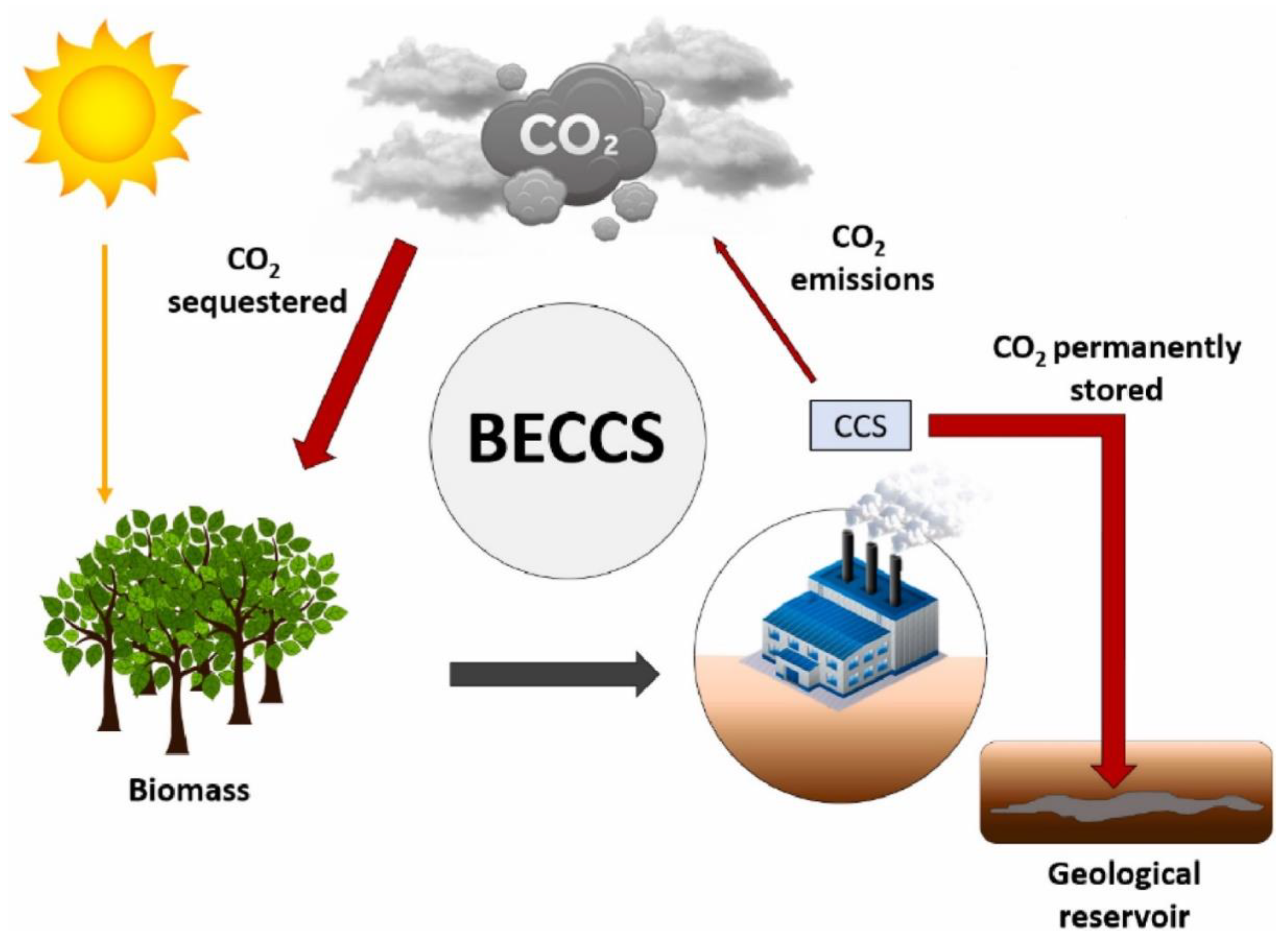 Energies 17 01889 g002 Energies 17 01889 g002