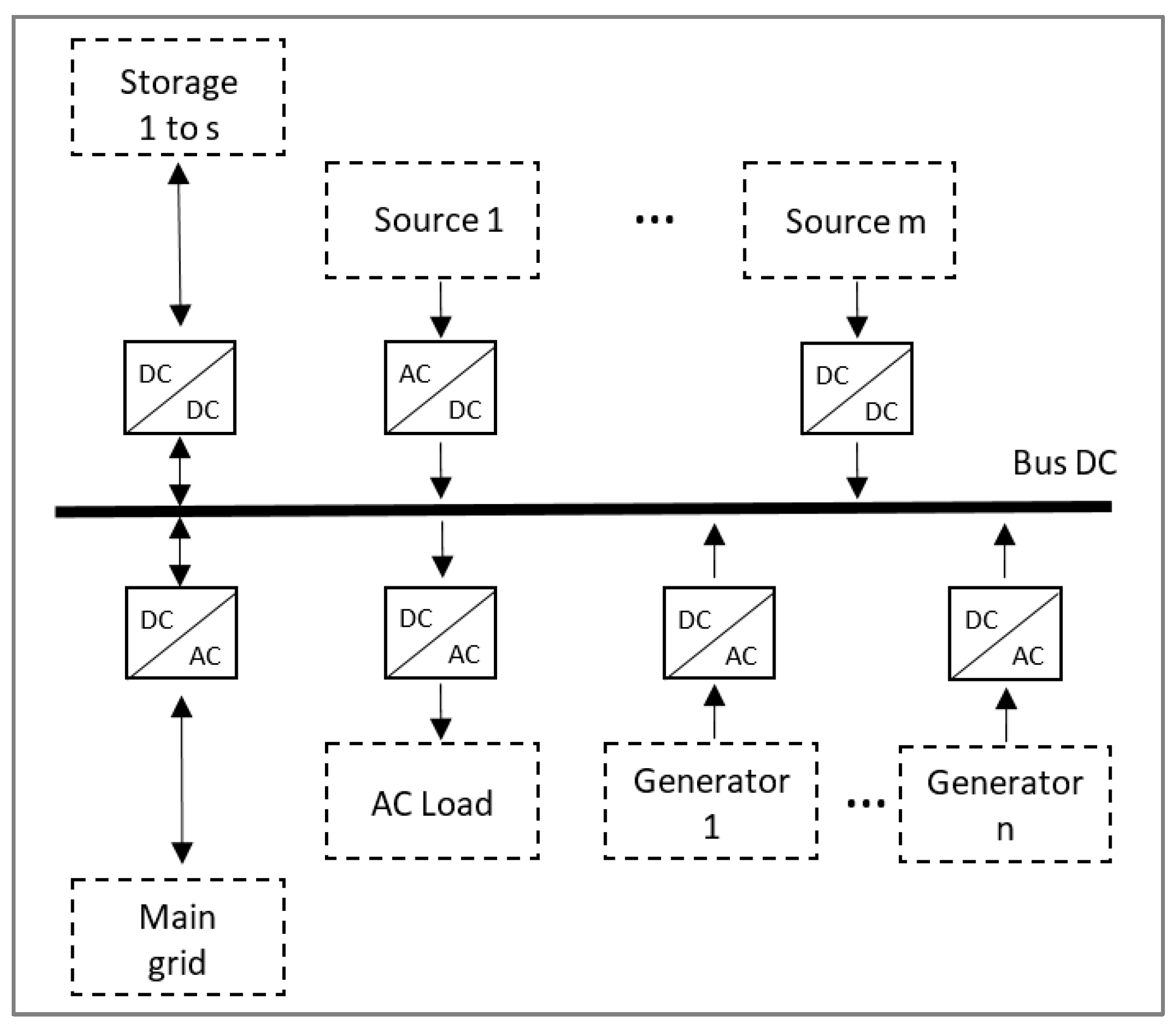 Energies 17 01890 g002