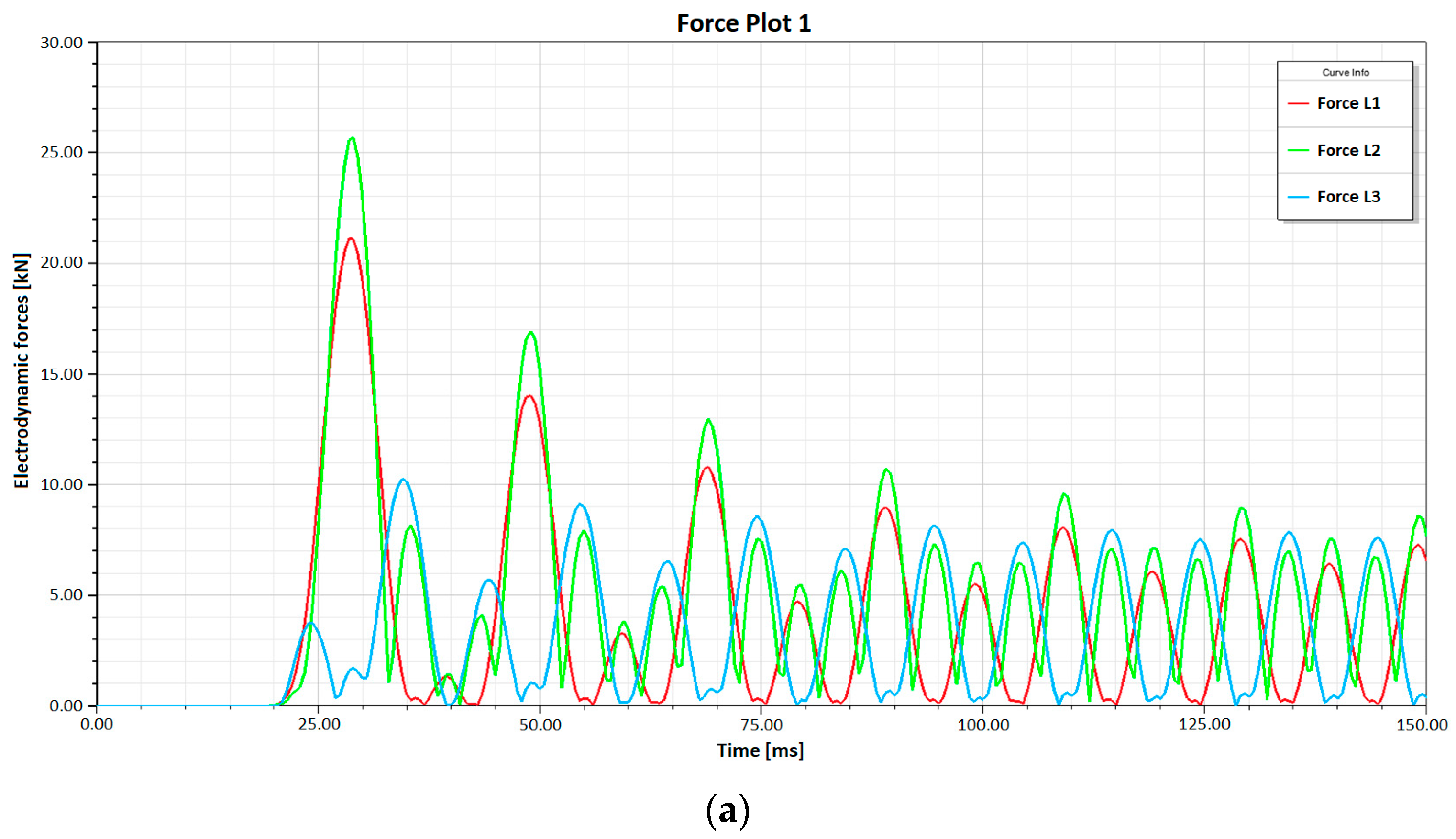 Energies 17 01891 g012a