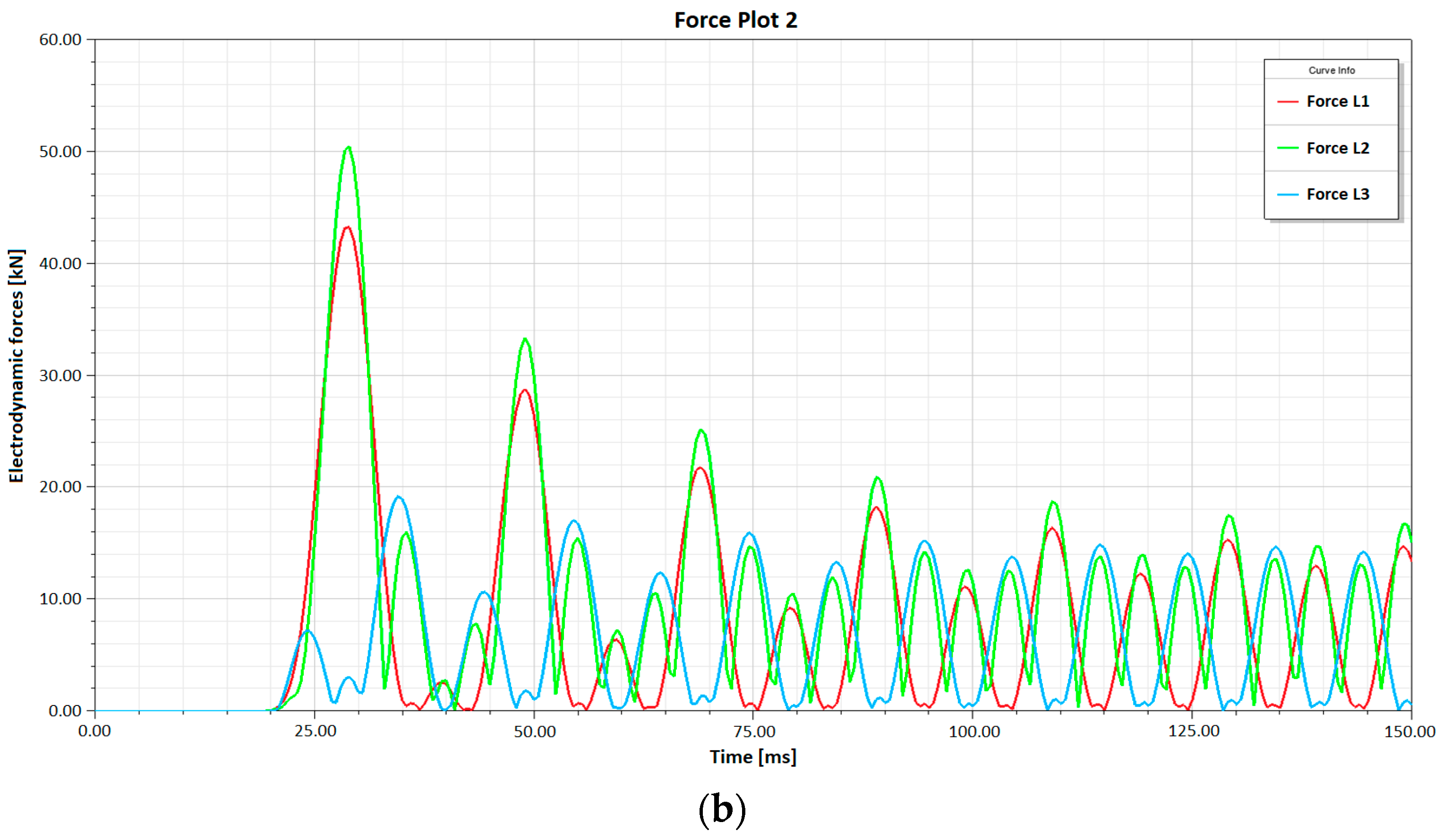Energies 17 01891 g012b
