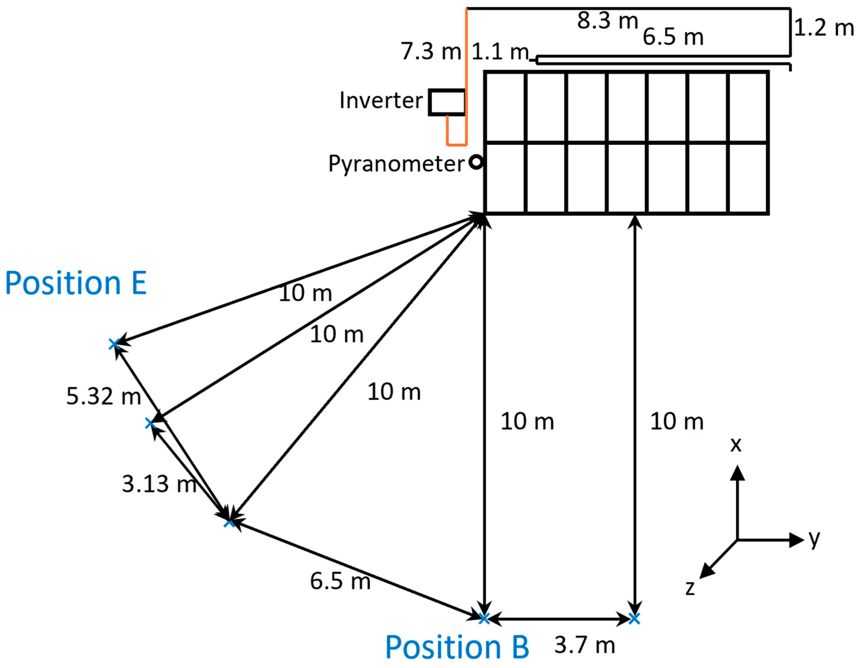 Energies 17 01893 g002