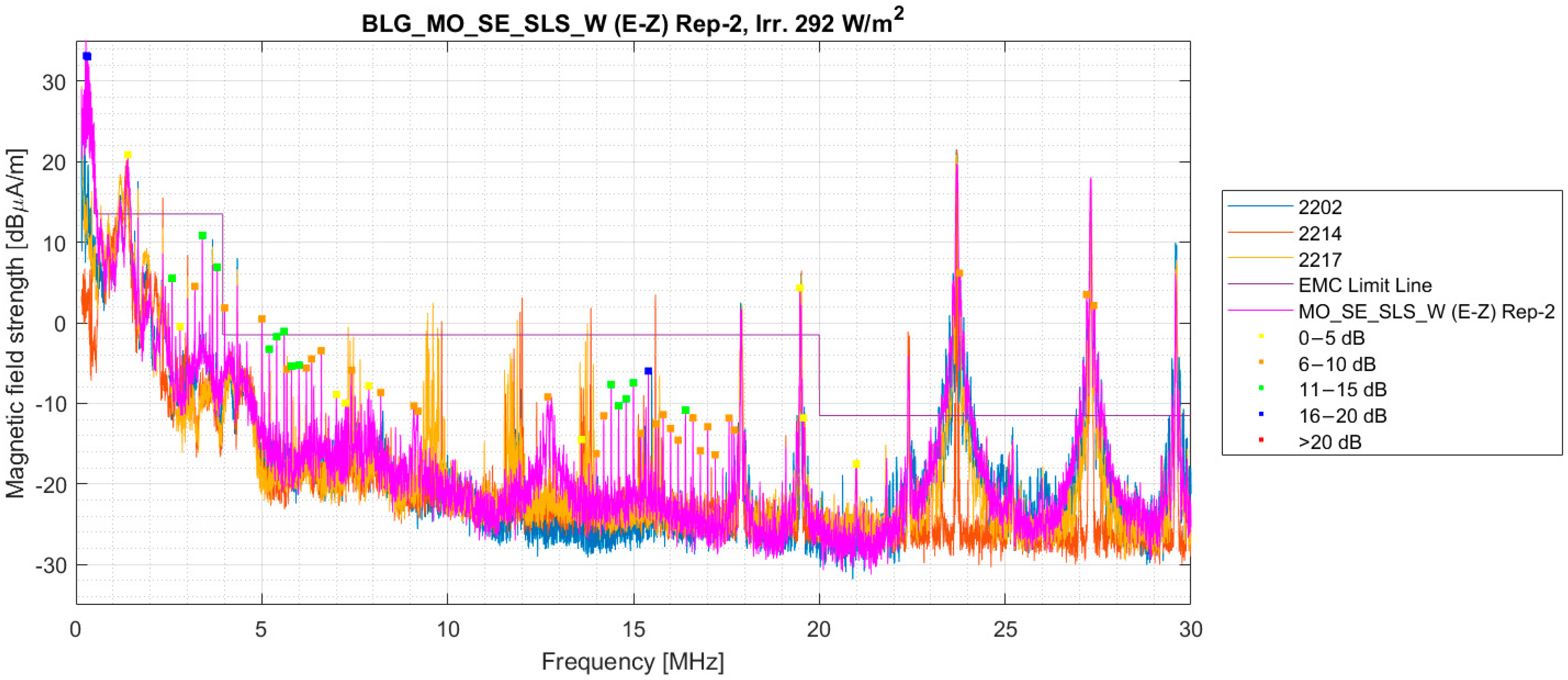 Energies 17 01893 g003