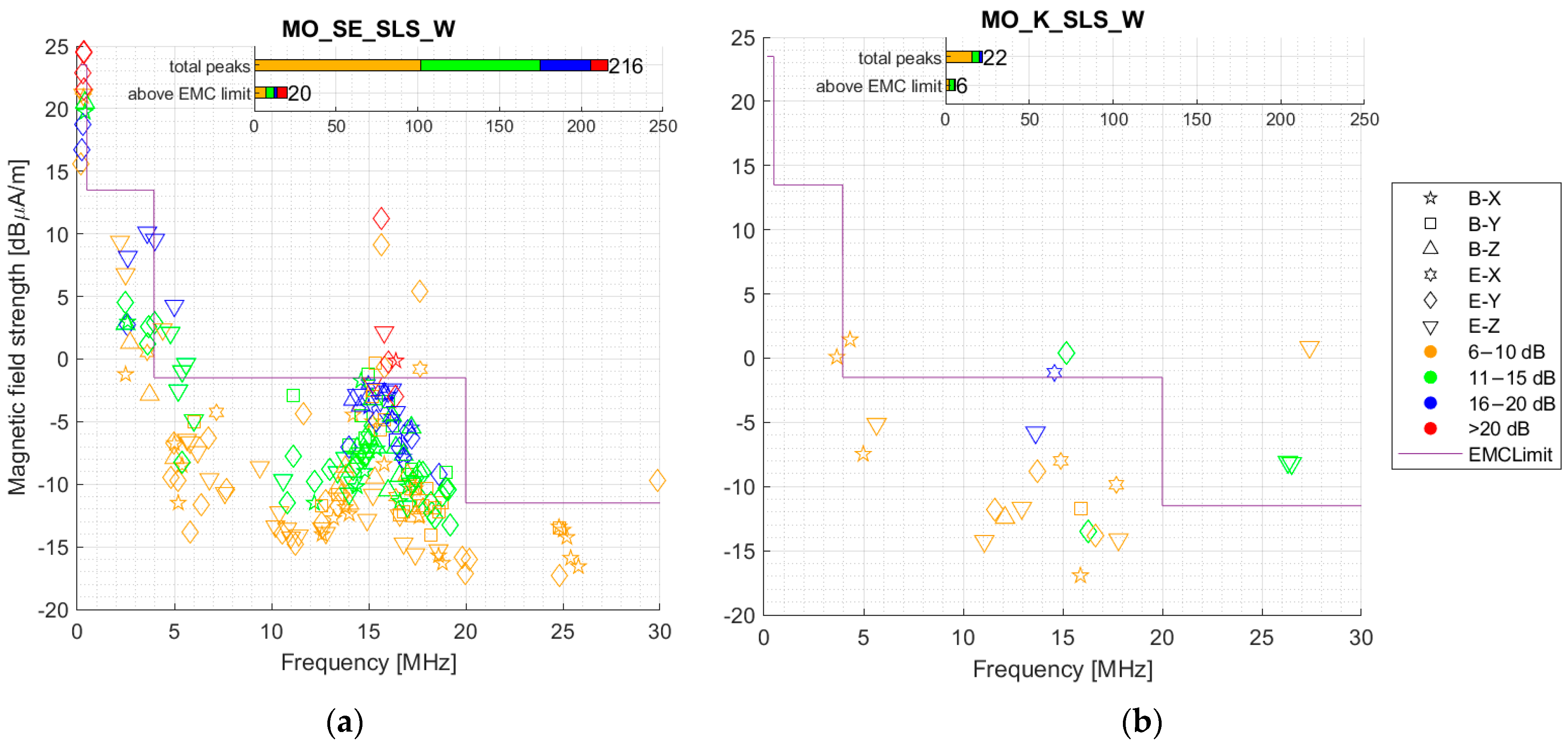 Energies 17 01893 g004