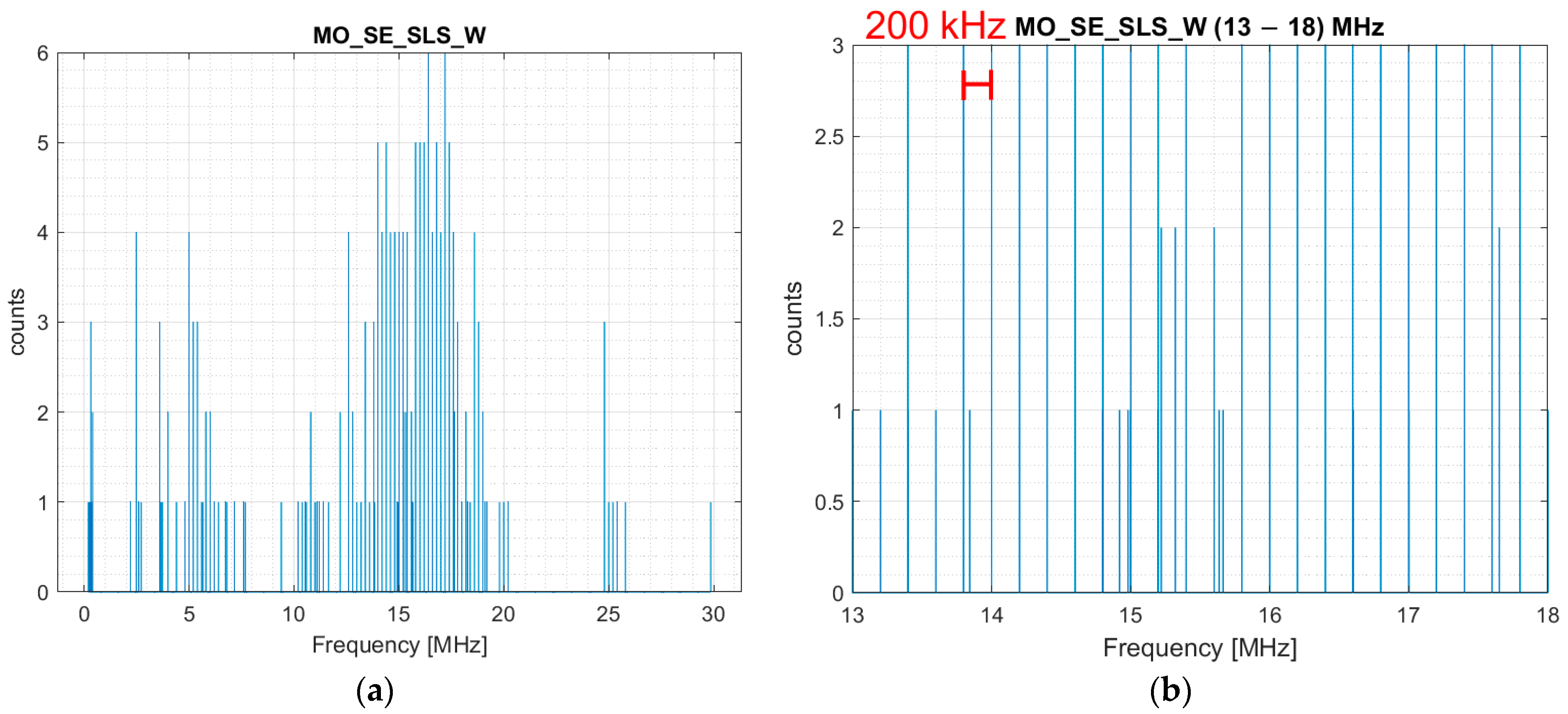 Energies 17 01893 g005