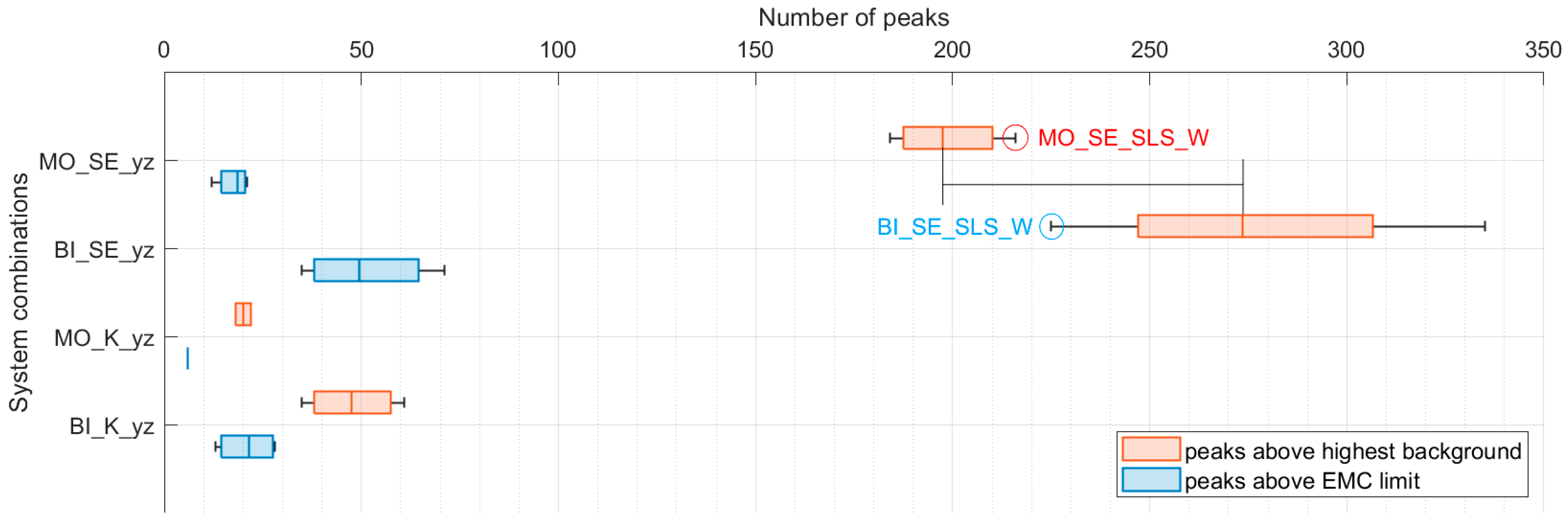Energies 17 01893 g007