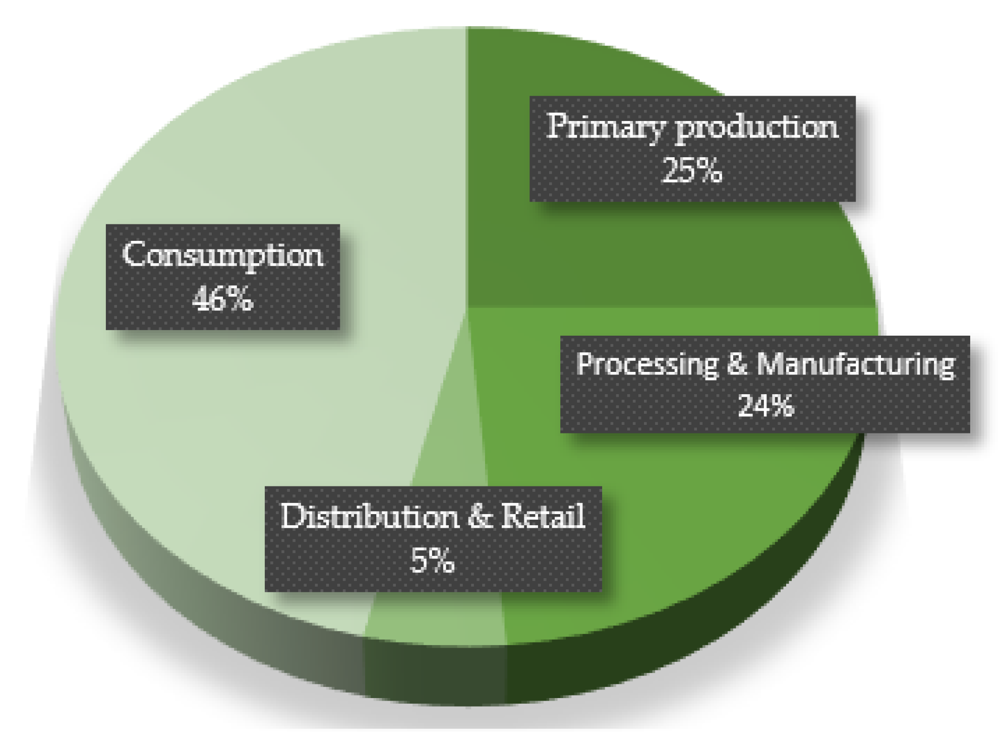 Energies 17 01897 g002