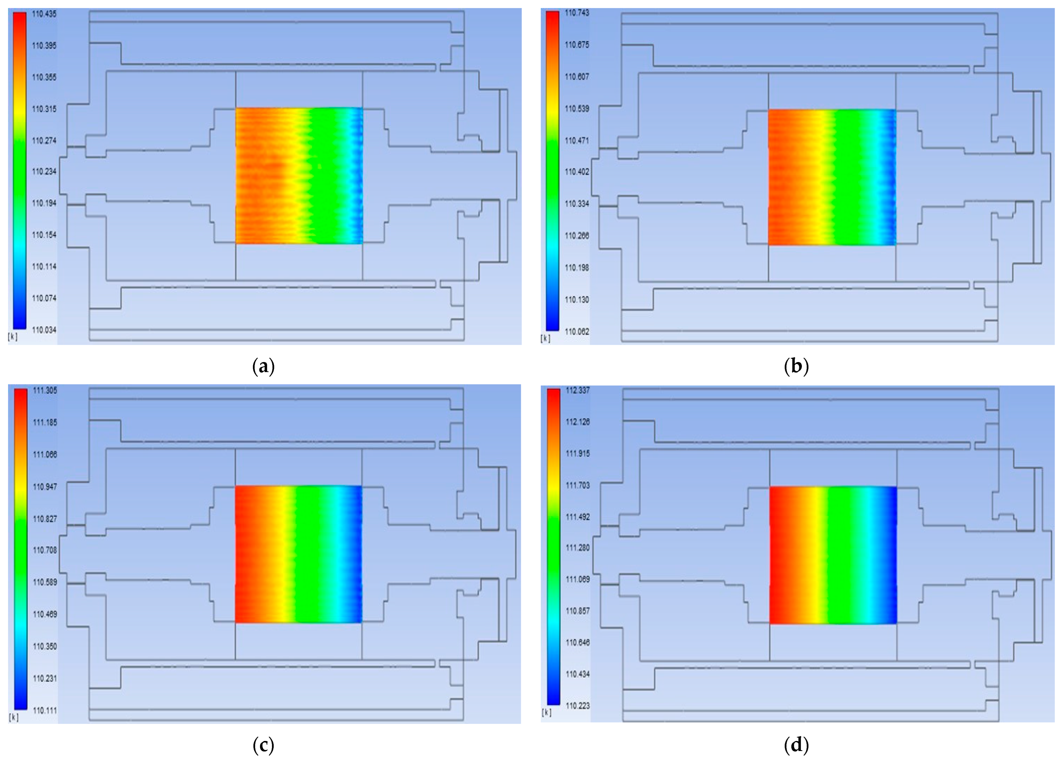 Energies 17 01898 g009