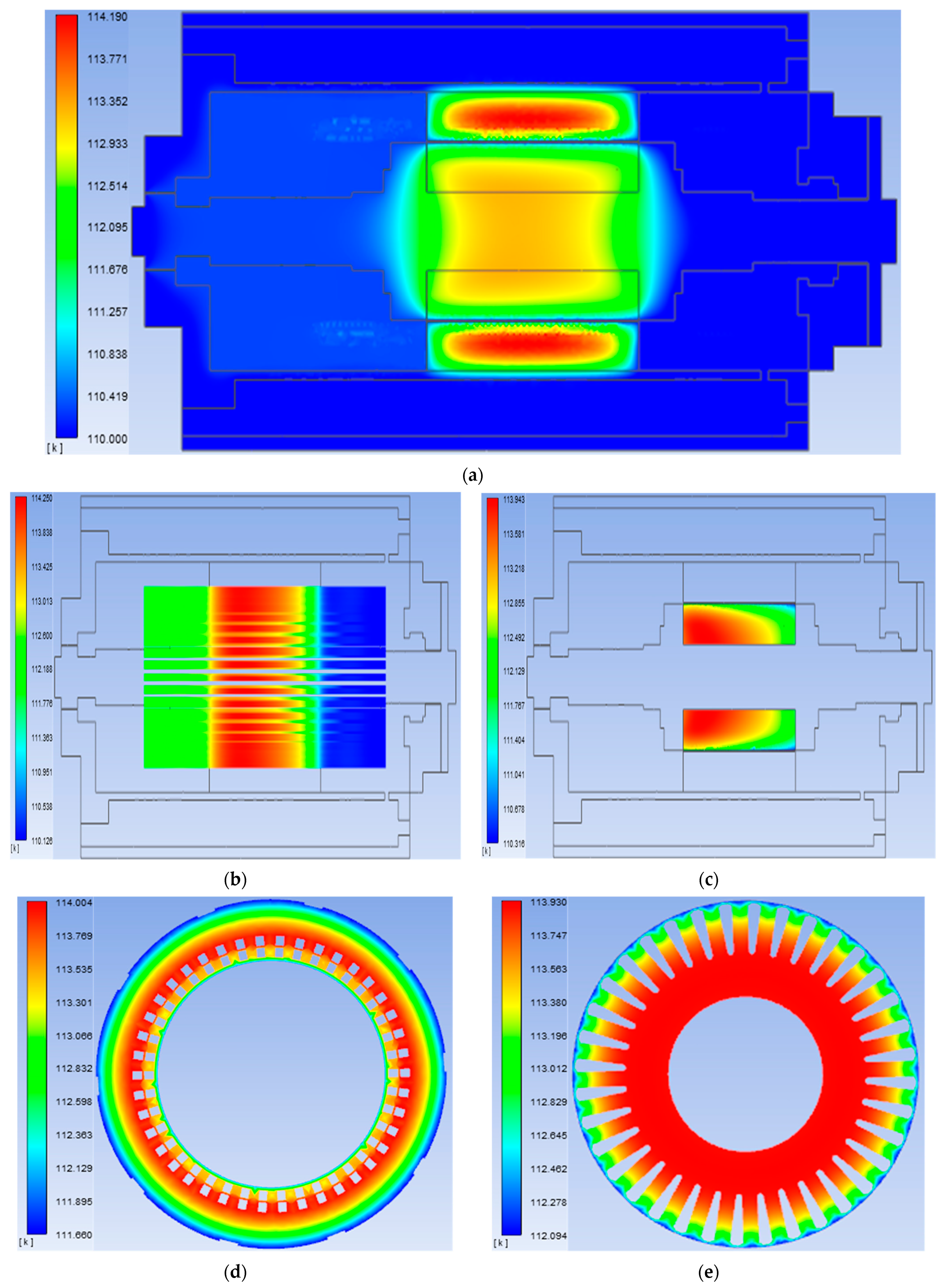 Energies 17 01898 g010a