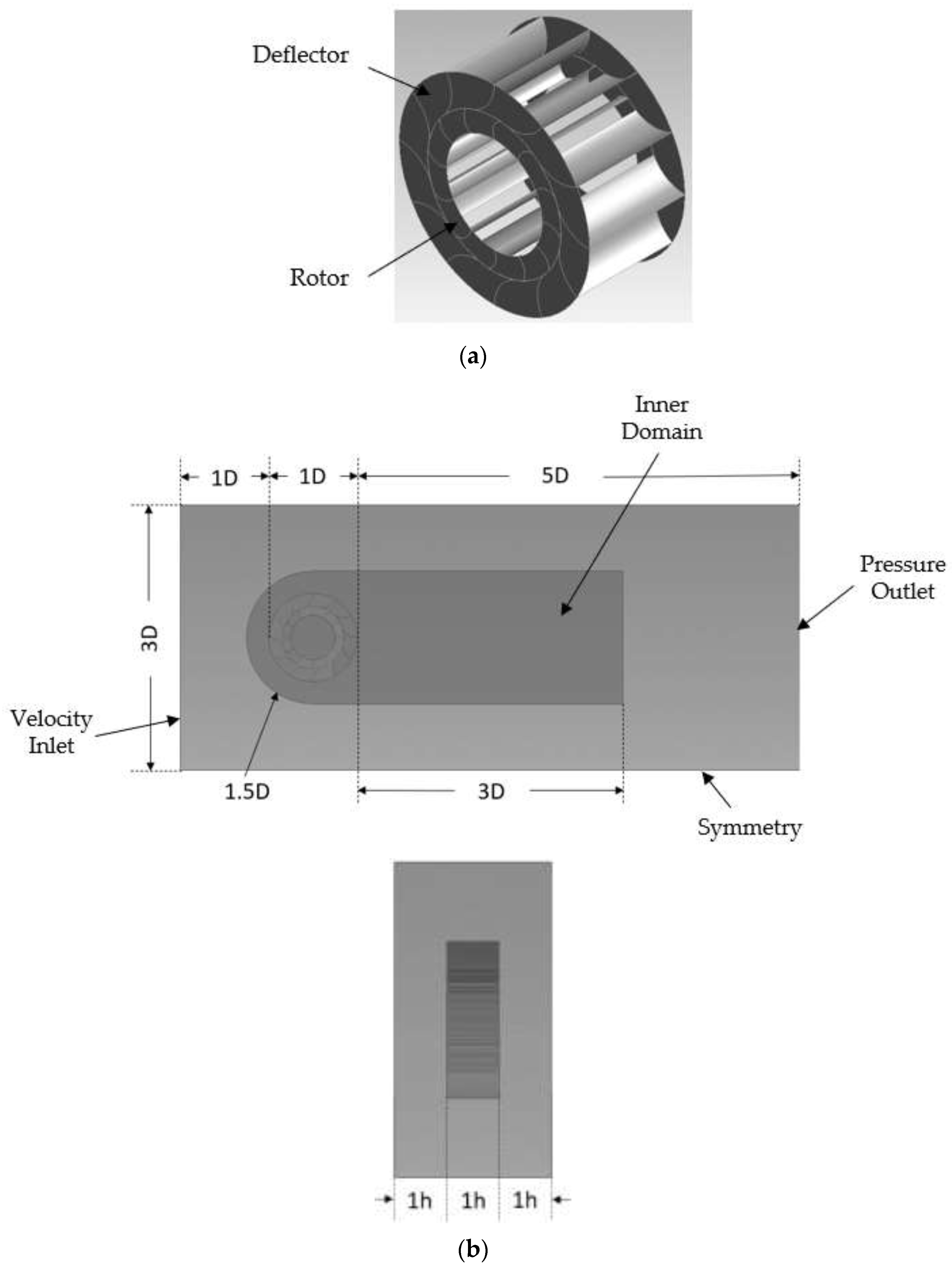 Energies 17 01900 g001