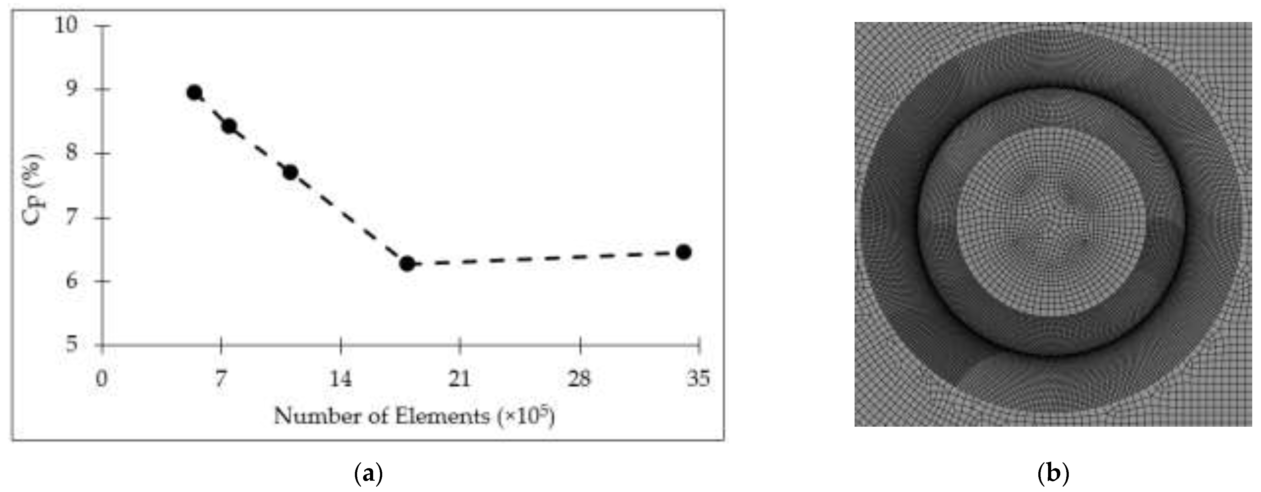 Energies 17 01900 g002