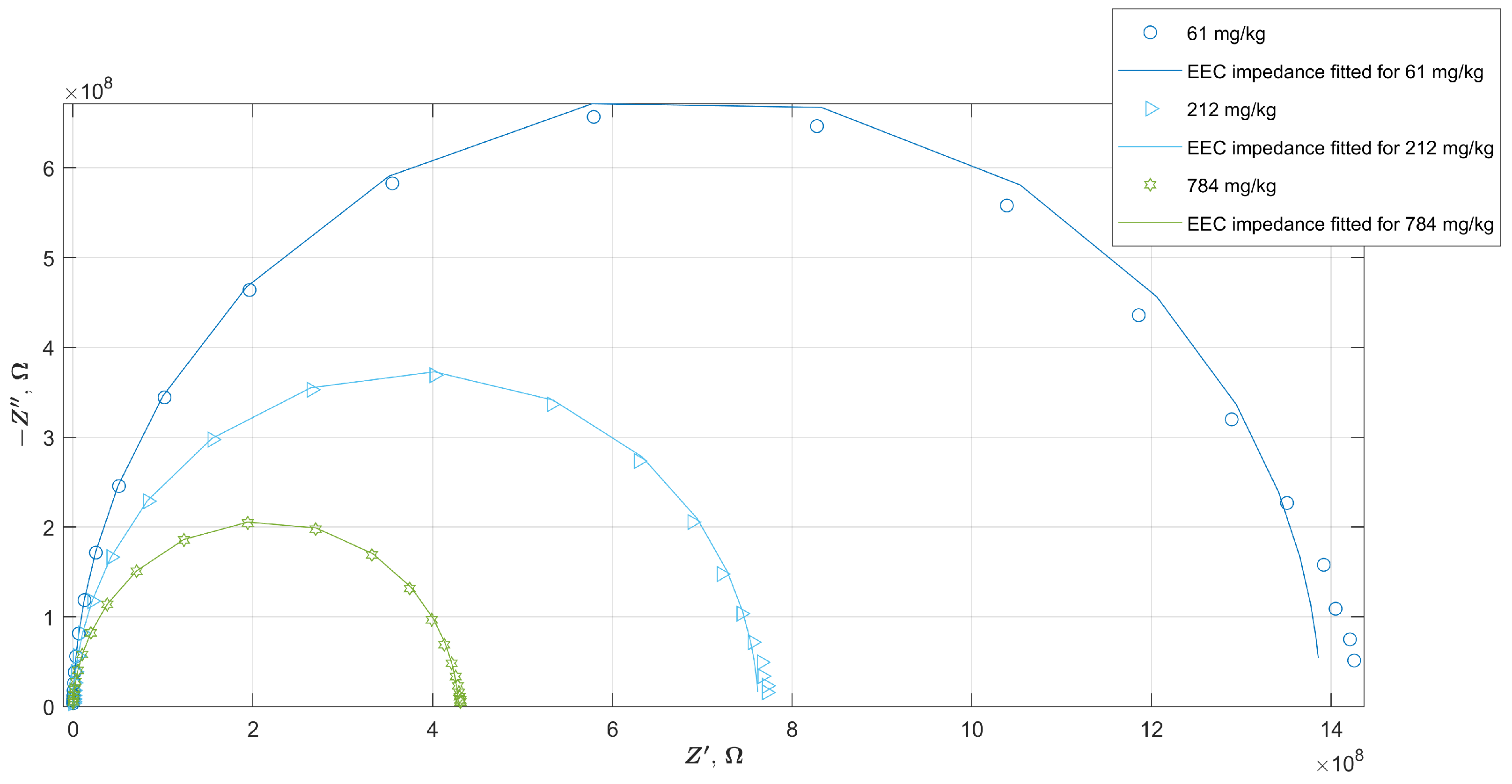 Energies 17 01903 g003