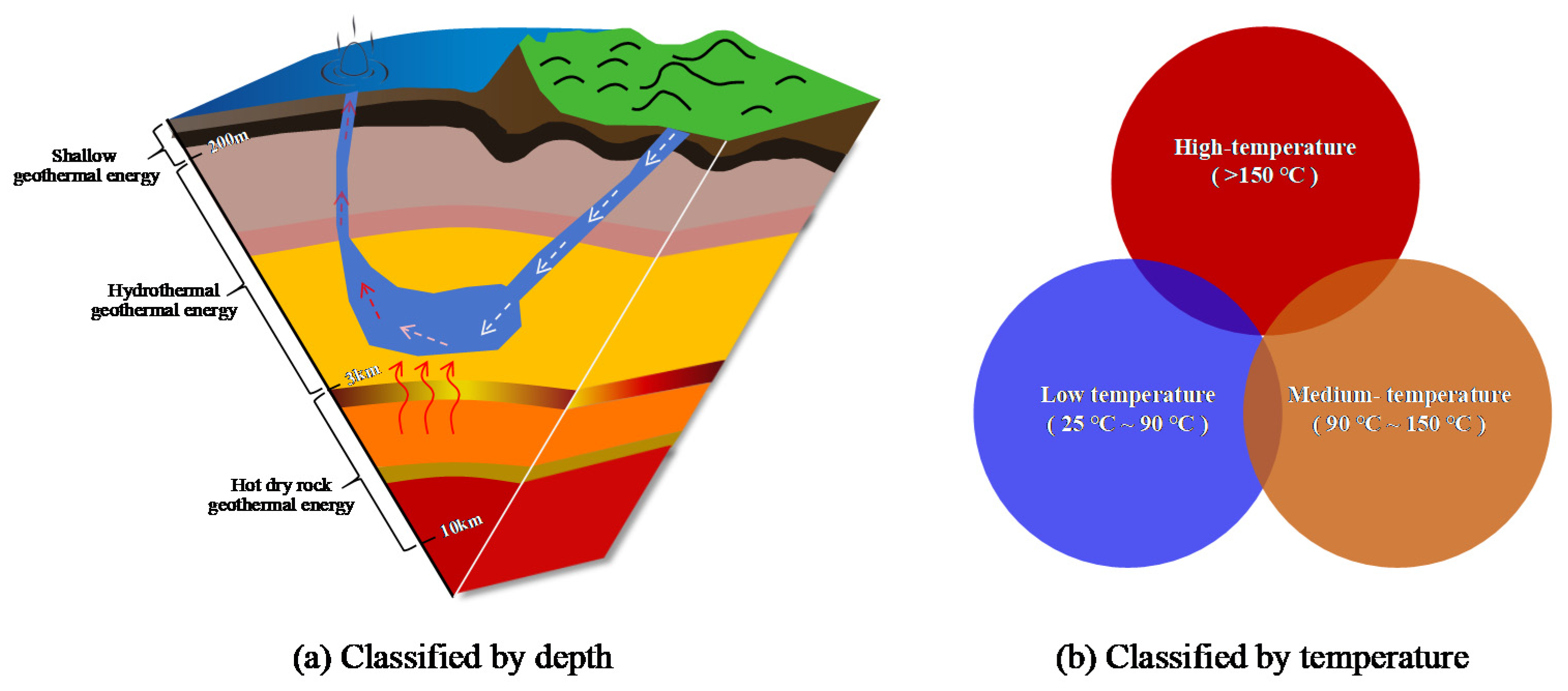 Energies 17 01904 g001