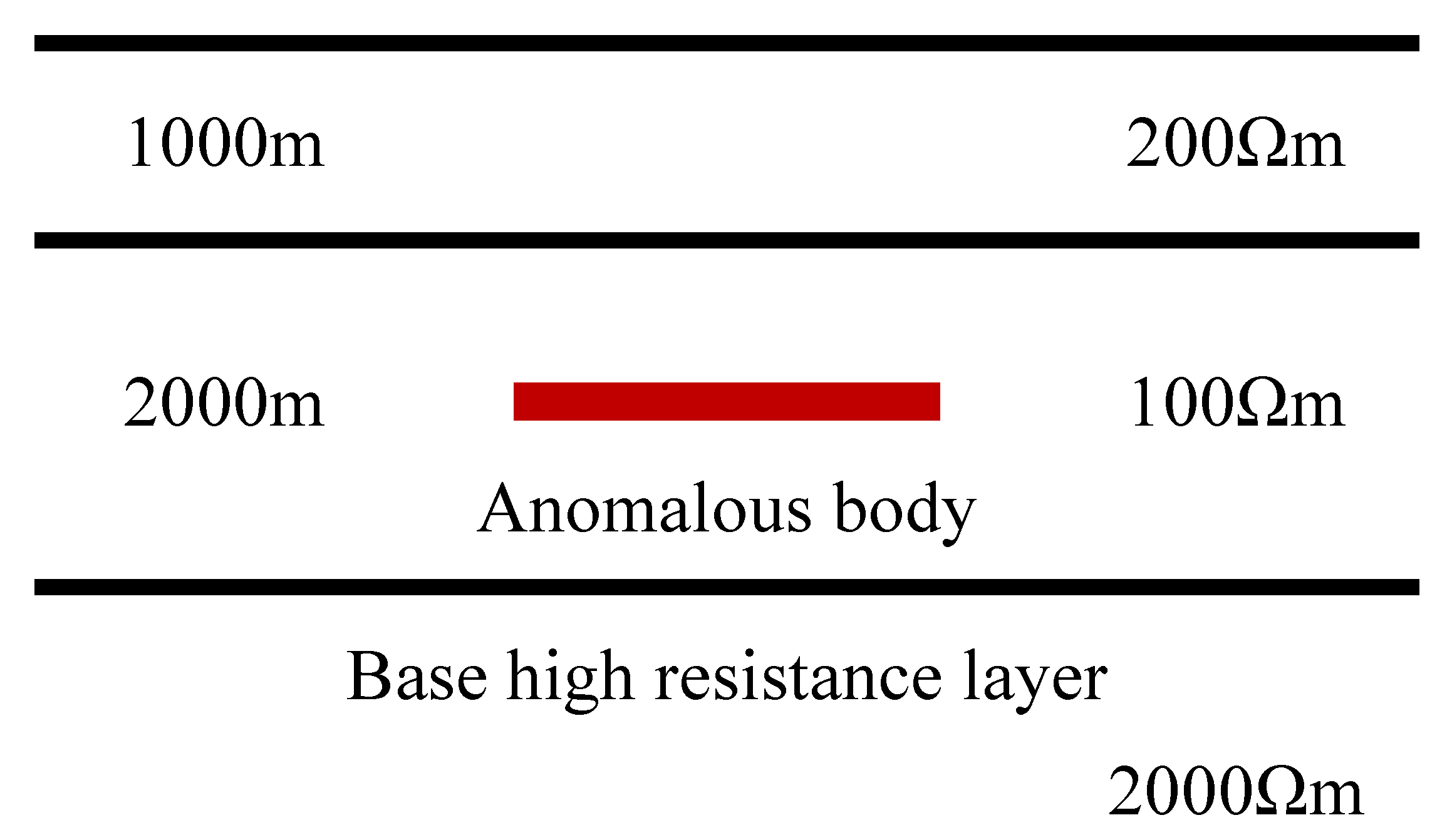 Energies 17 01904 g002