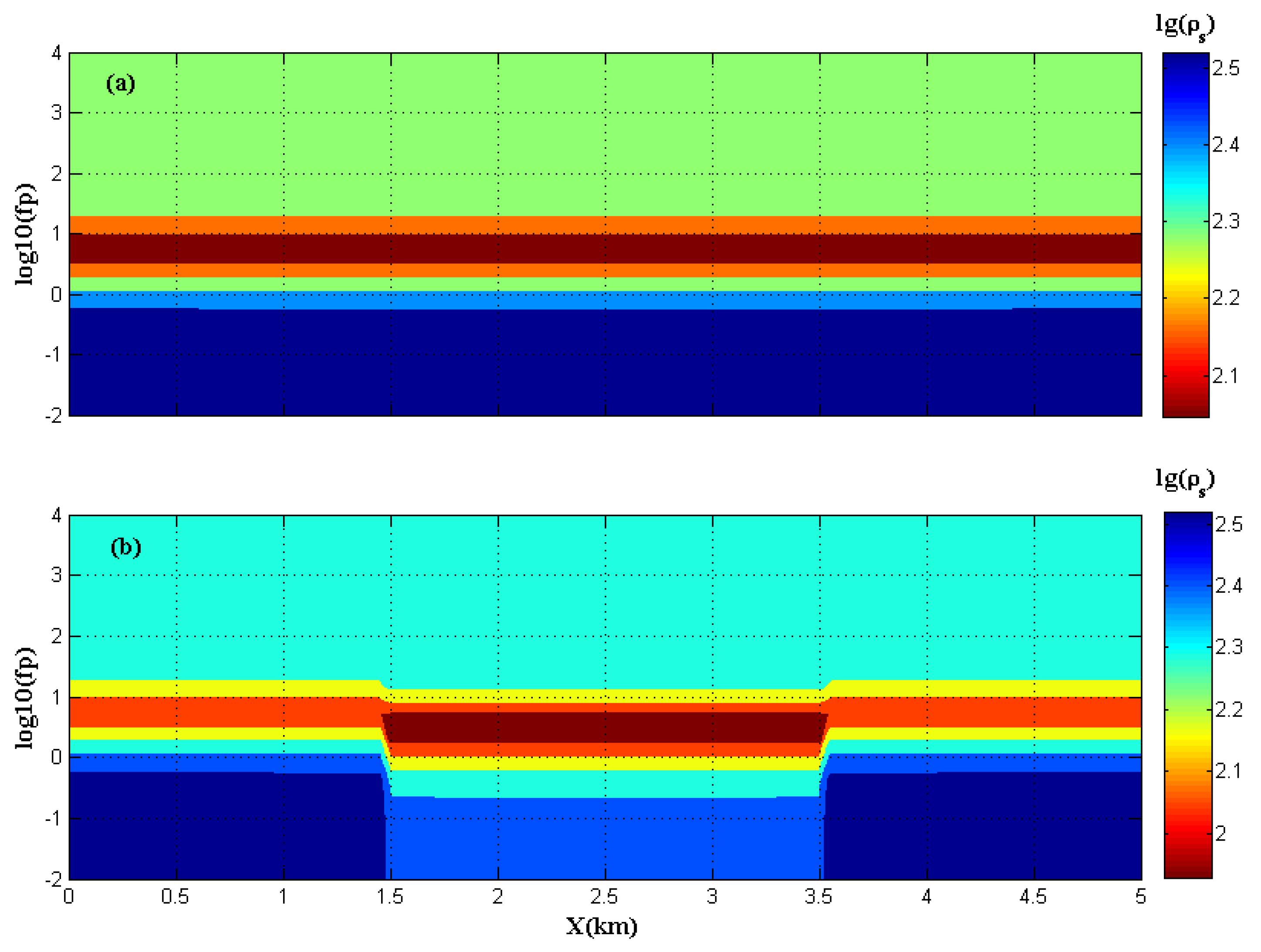 Energies 17 01904 g003