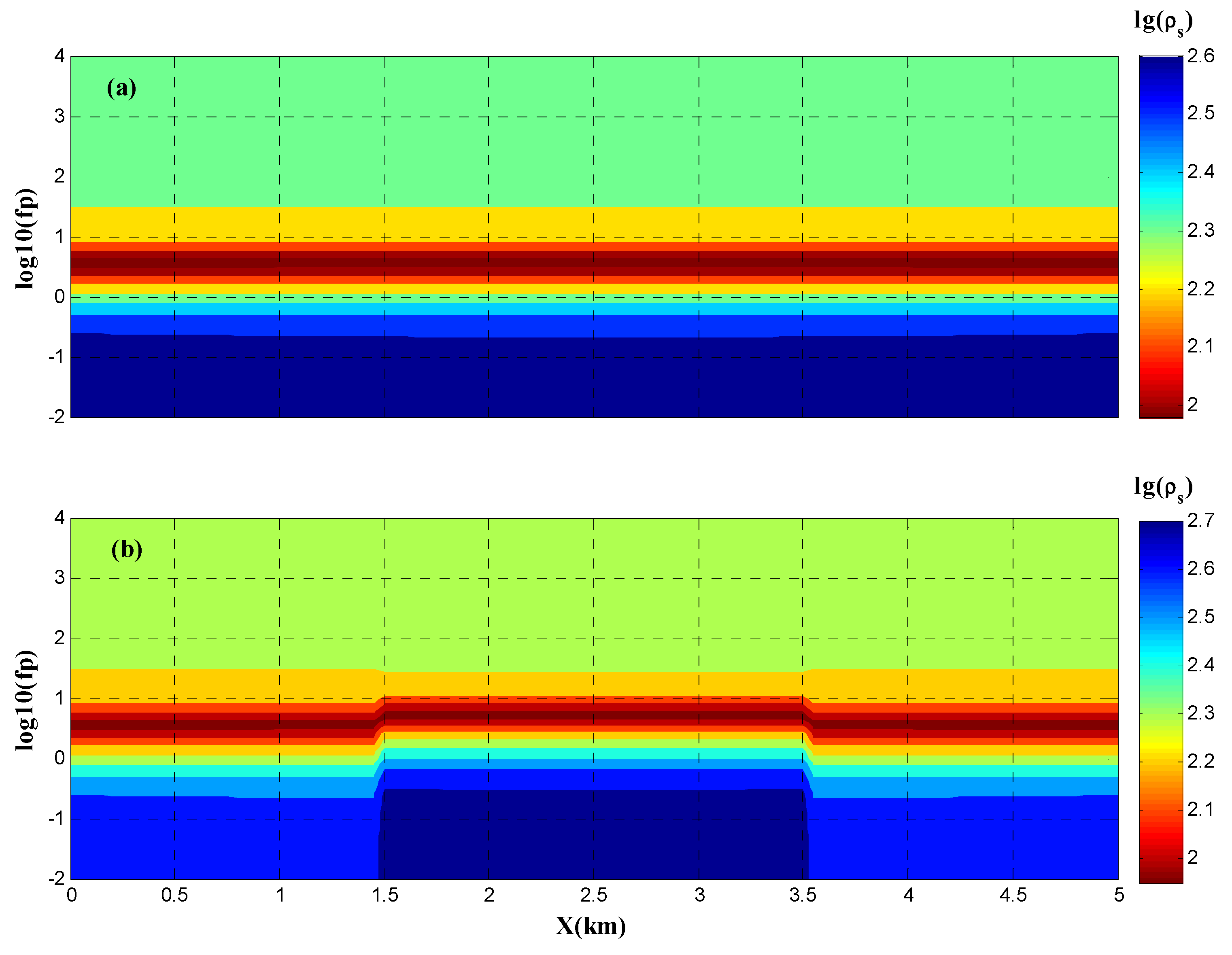 Energies 17 01904 g006