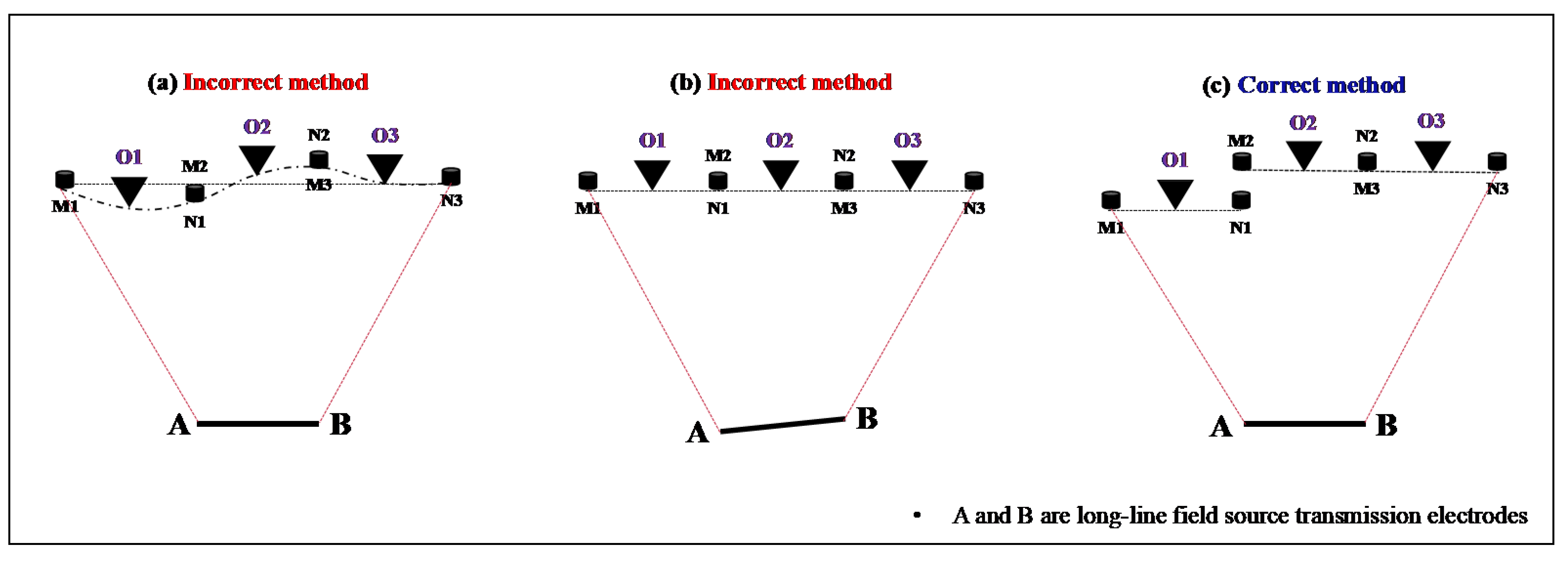 Energies 17 01904 g008