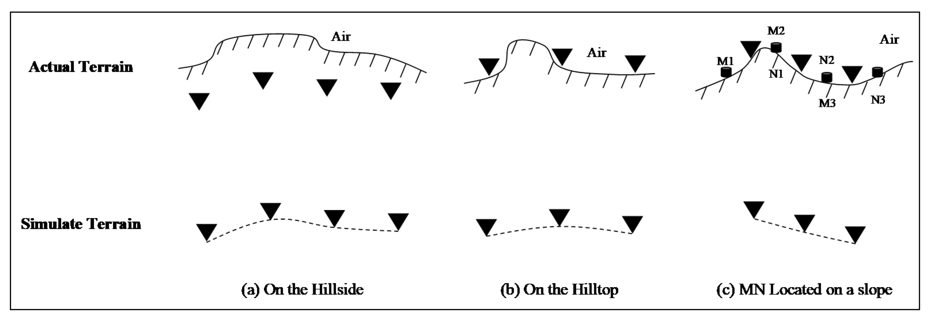 Energies 17 01904 g009