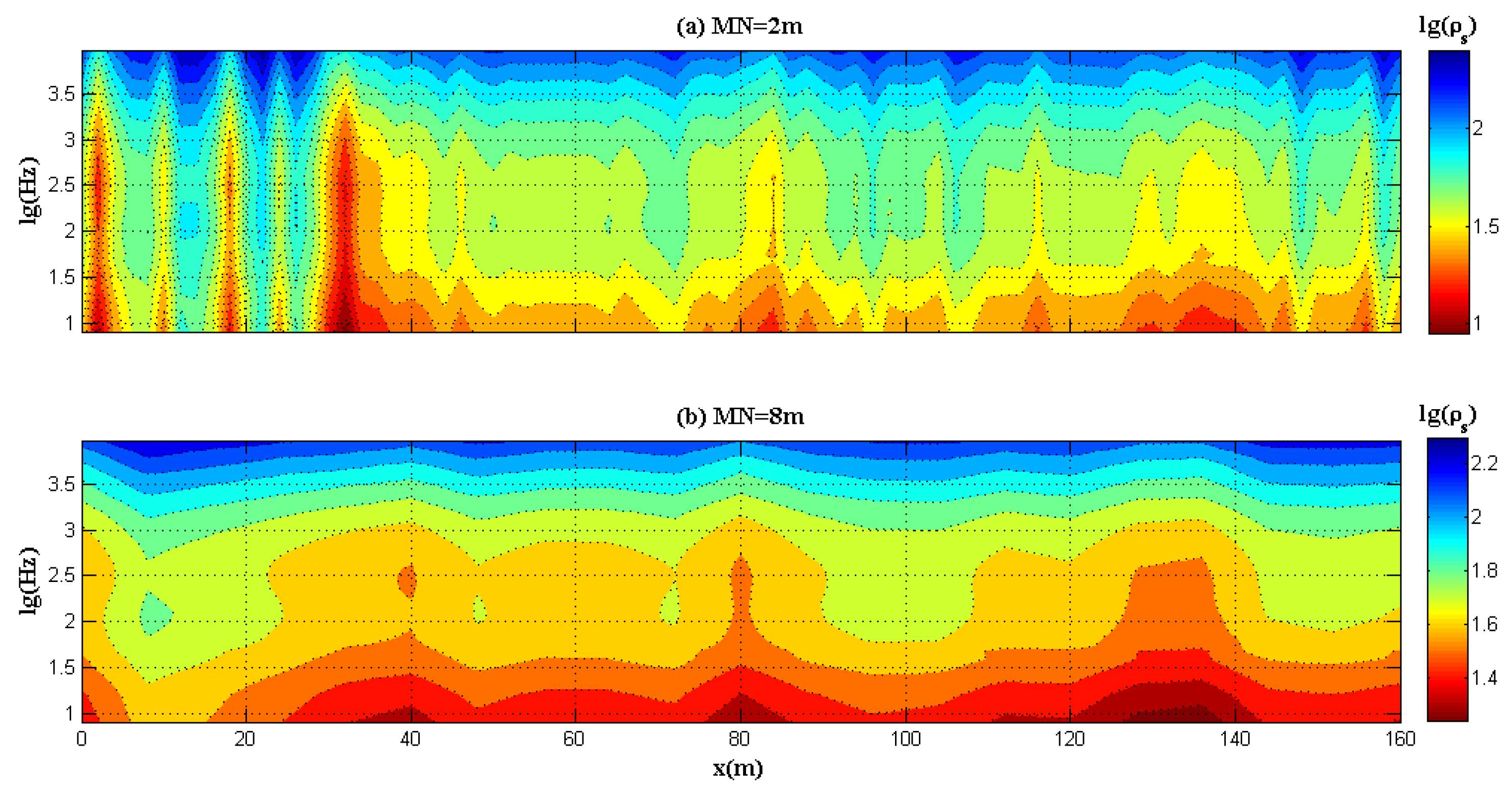Energies 17 01904 g010