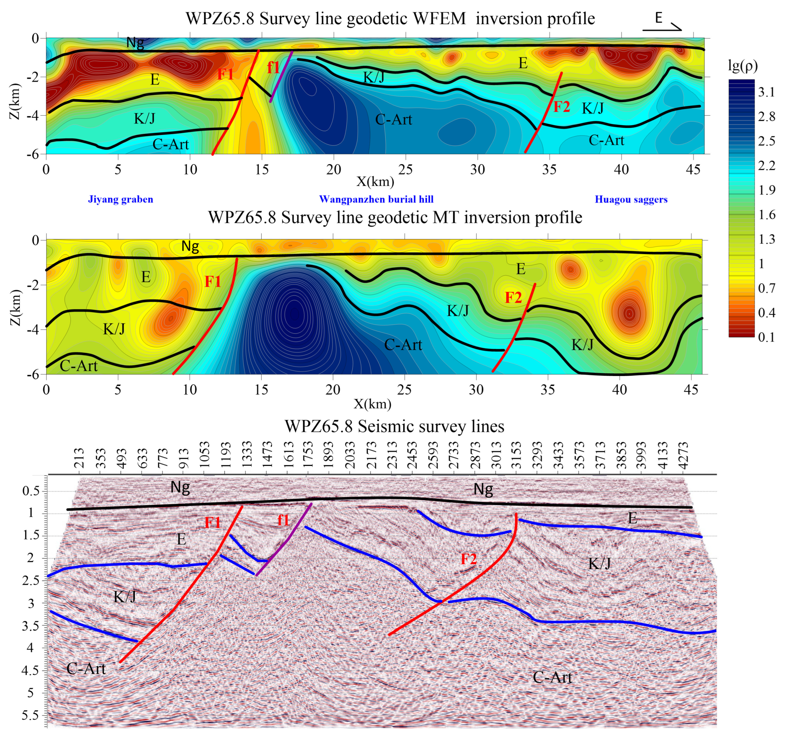 Energies 17 01904 g018