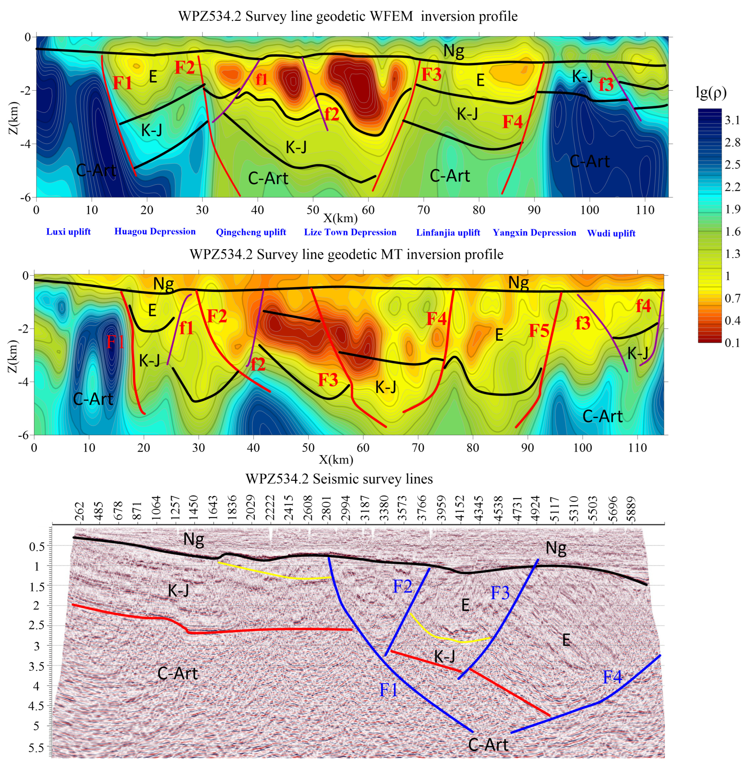 Energies 17 01904 g019
