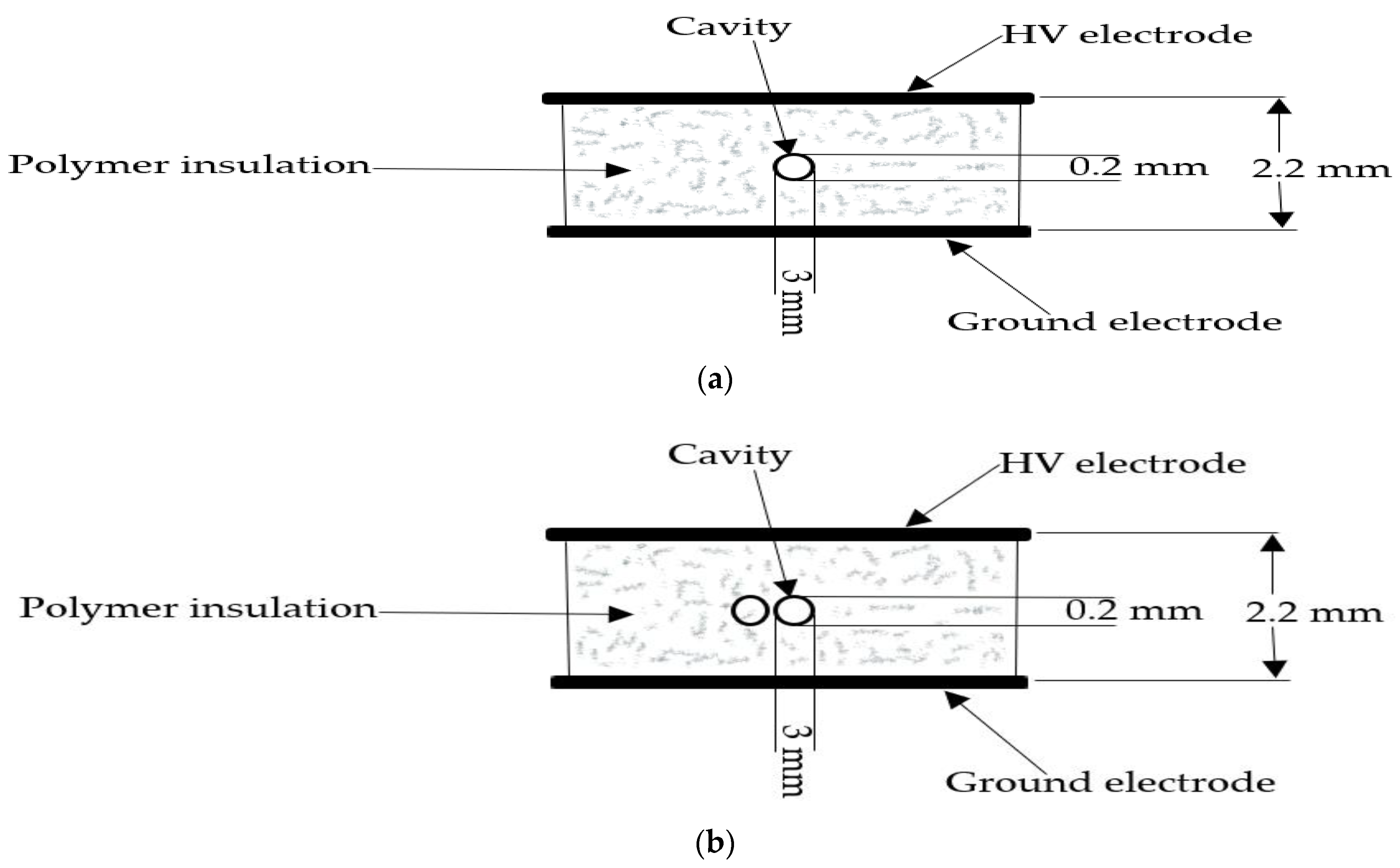 Energies 17 01905 g001 Energies 17 01905 g001