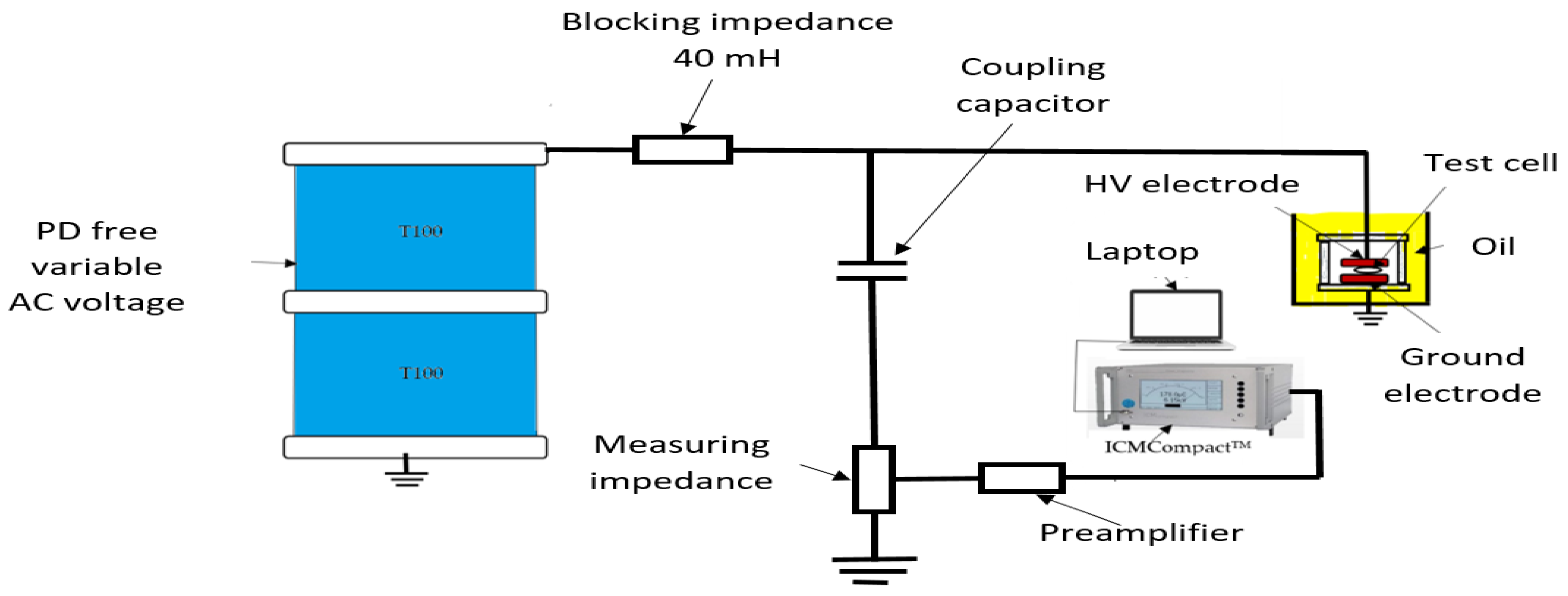 Energies 17 01905 g002 Energies 17 01905 g002