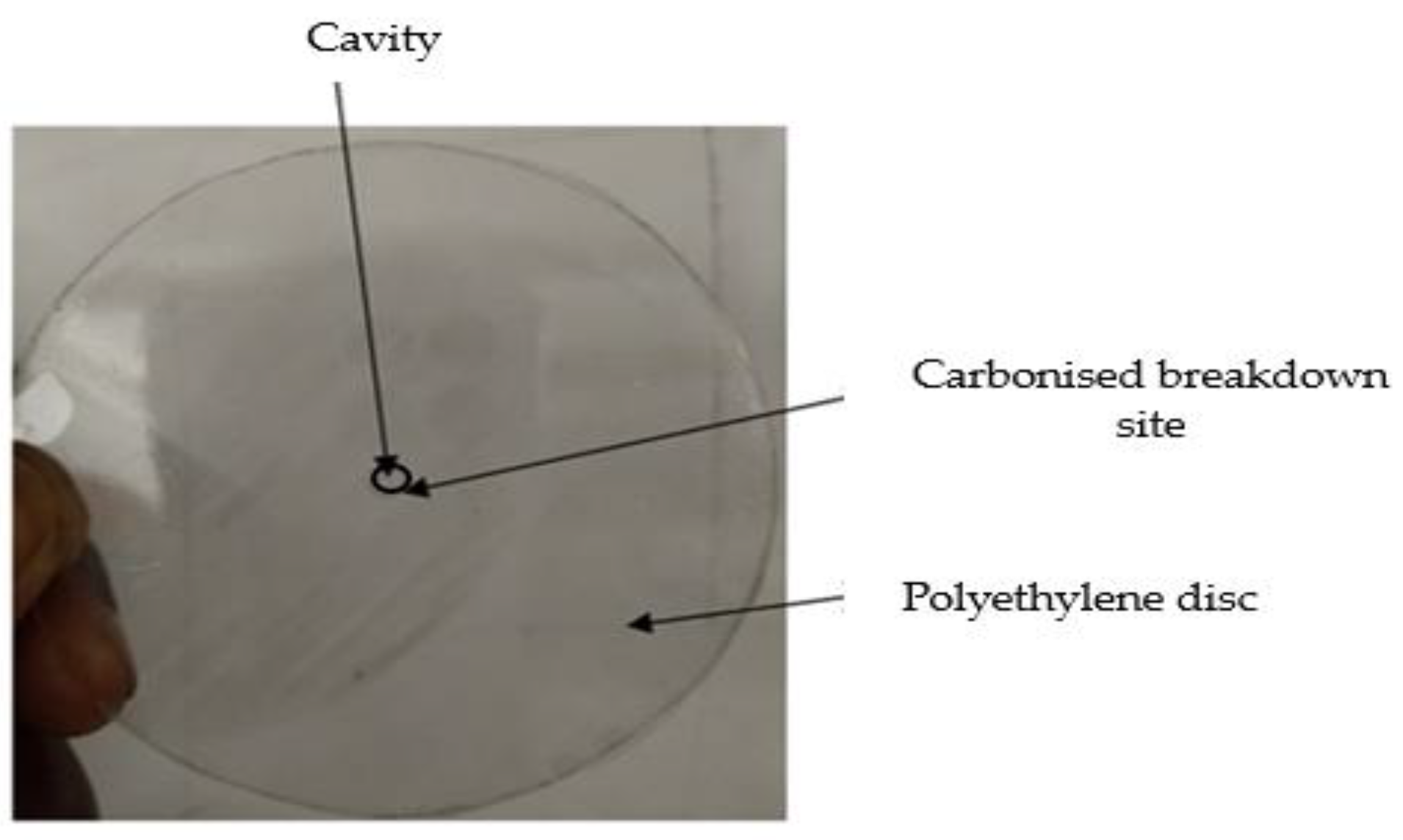 Energies 17 01905 g003 Energies 17 01905 g003