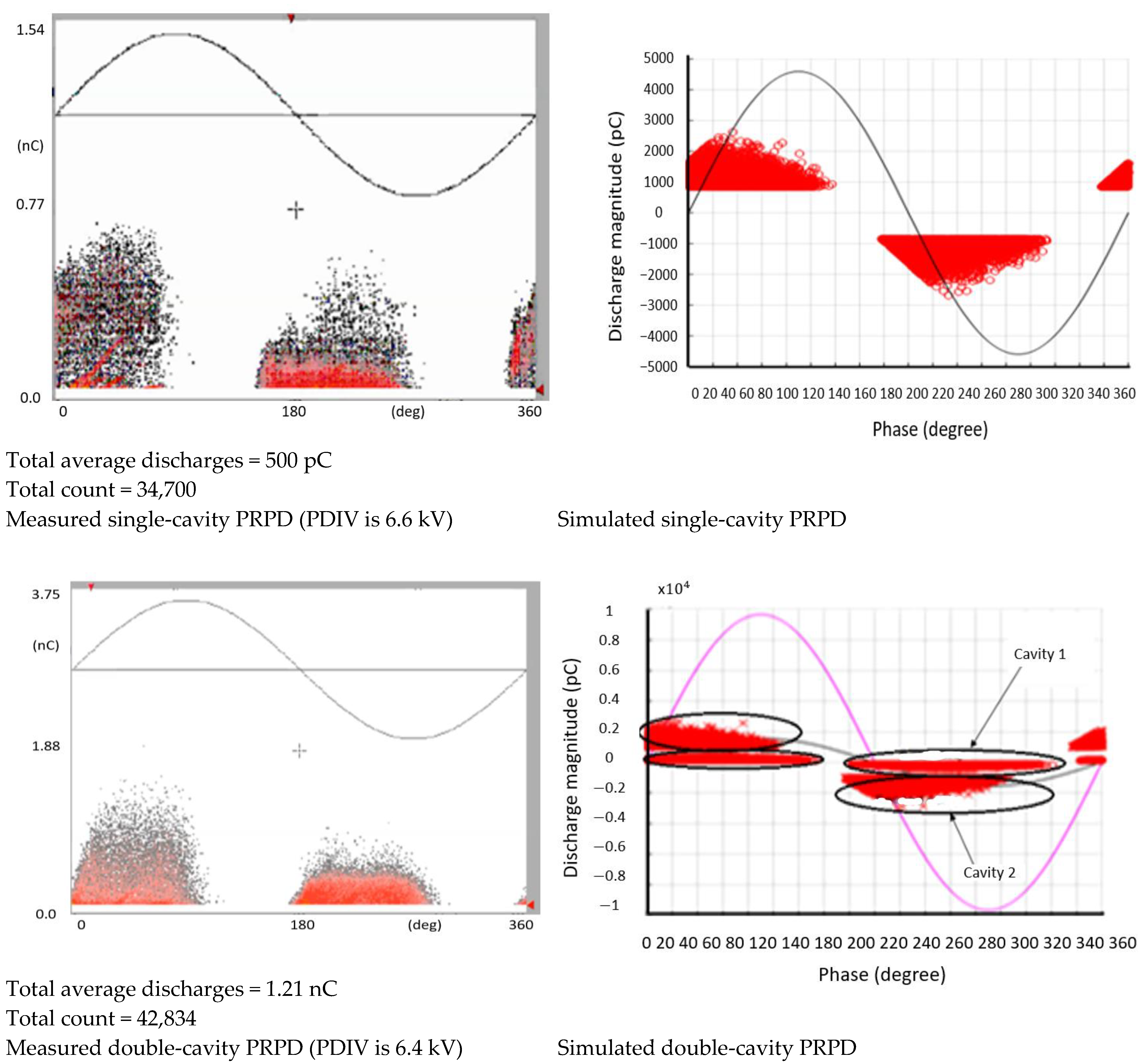 Energies 17 01905 g004 Energies 17 01905 g004