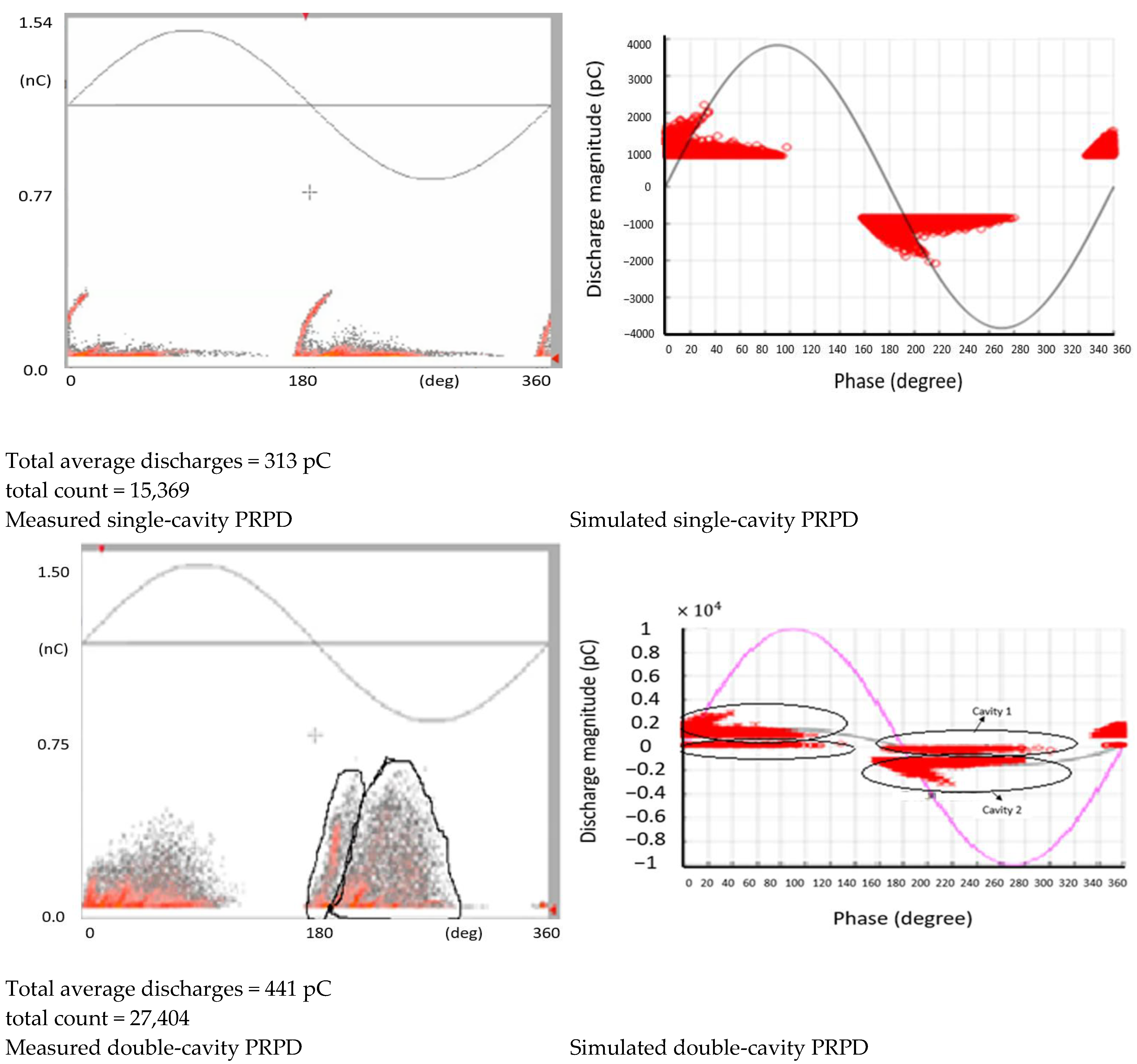 Energies 17 01905 g005 Energies 17 01905 g005