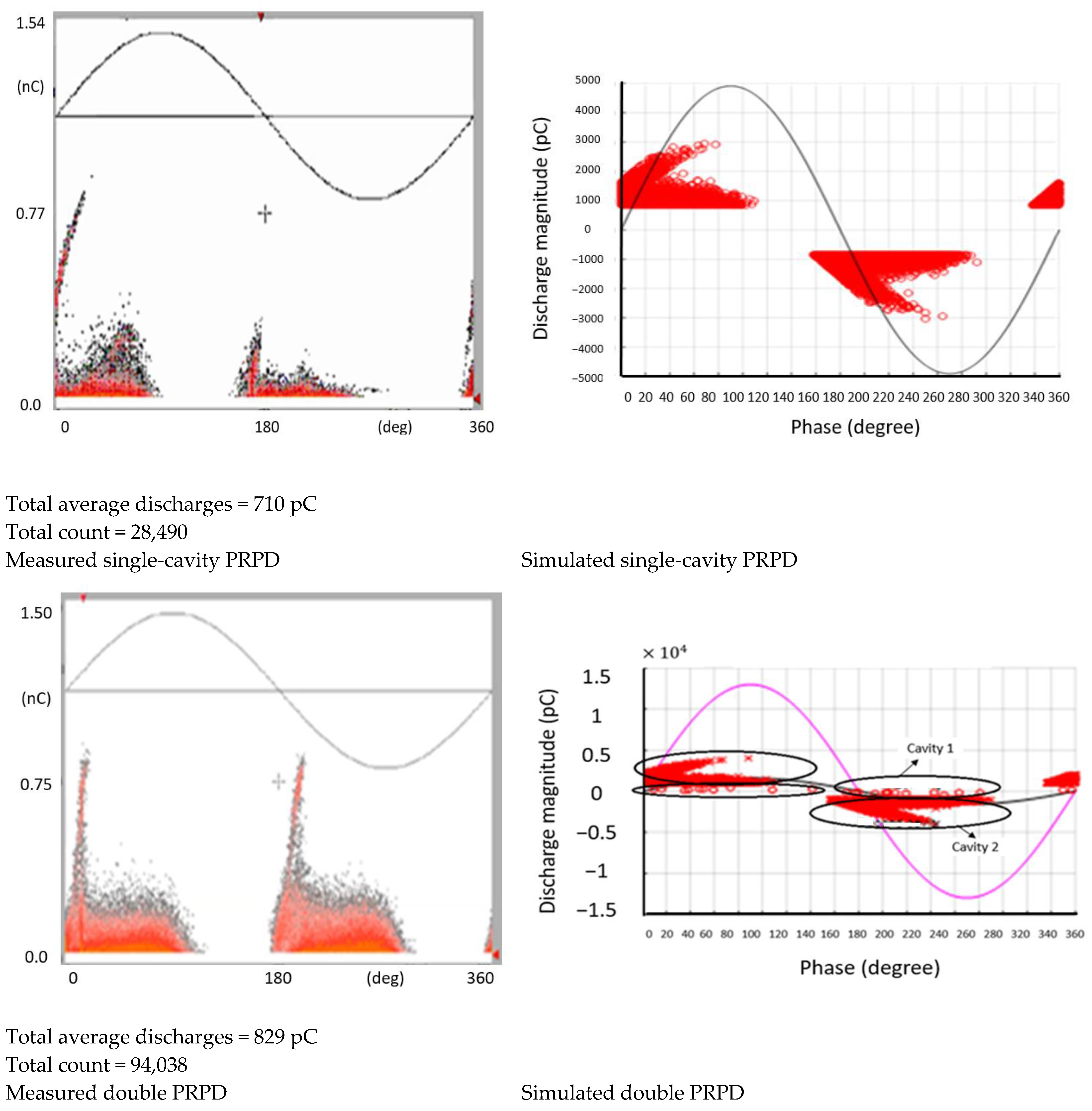 Energies 17 01905 g006 Energies 17 01905 g006