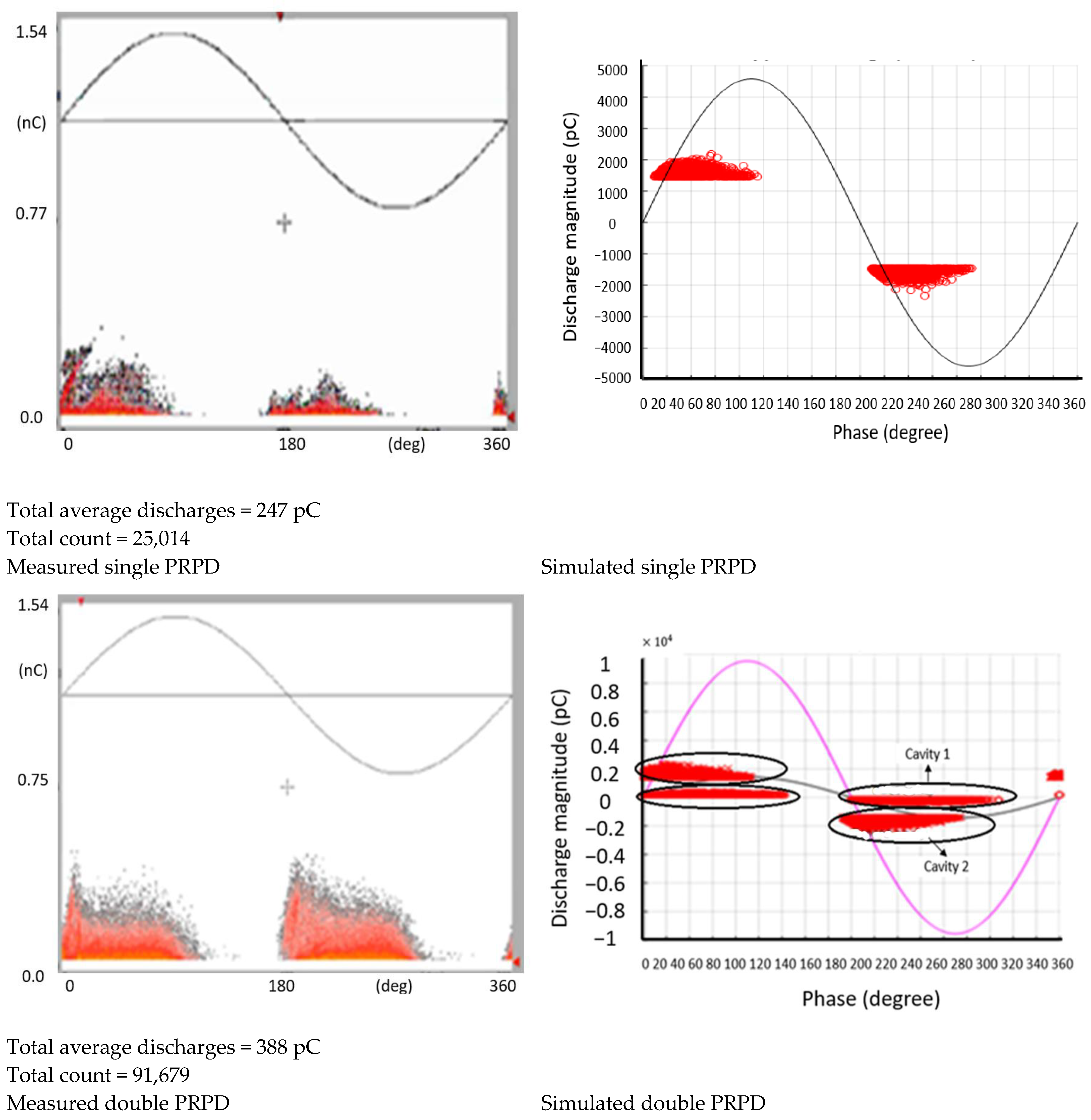 Energies 17 01905 g007 Energies 17 01905 g007