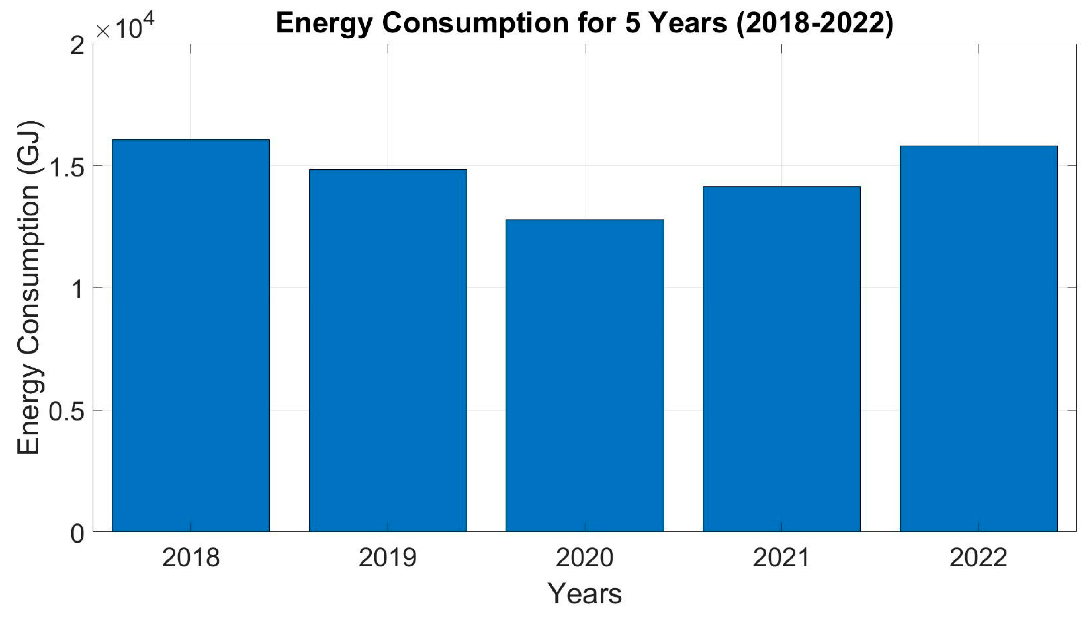 Energies 17 01907 g001