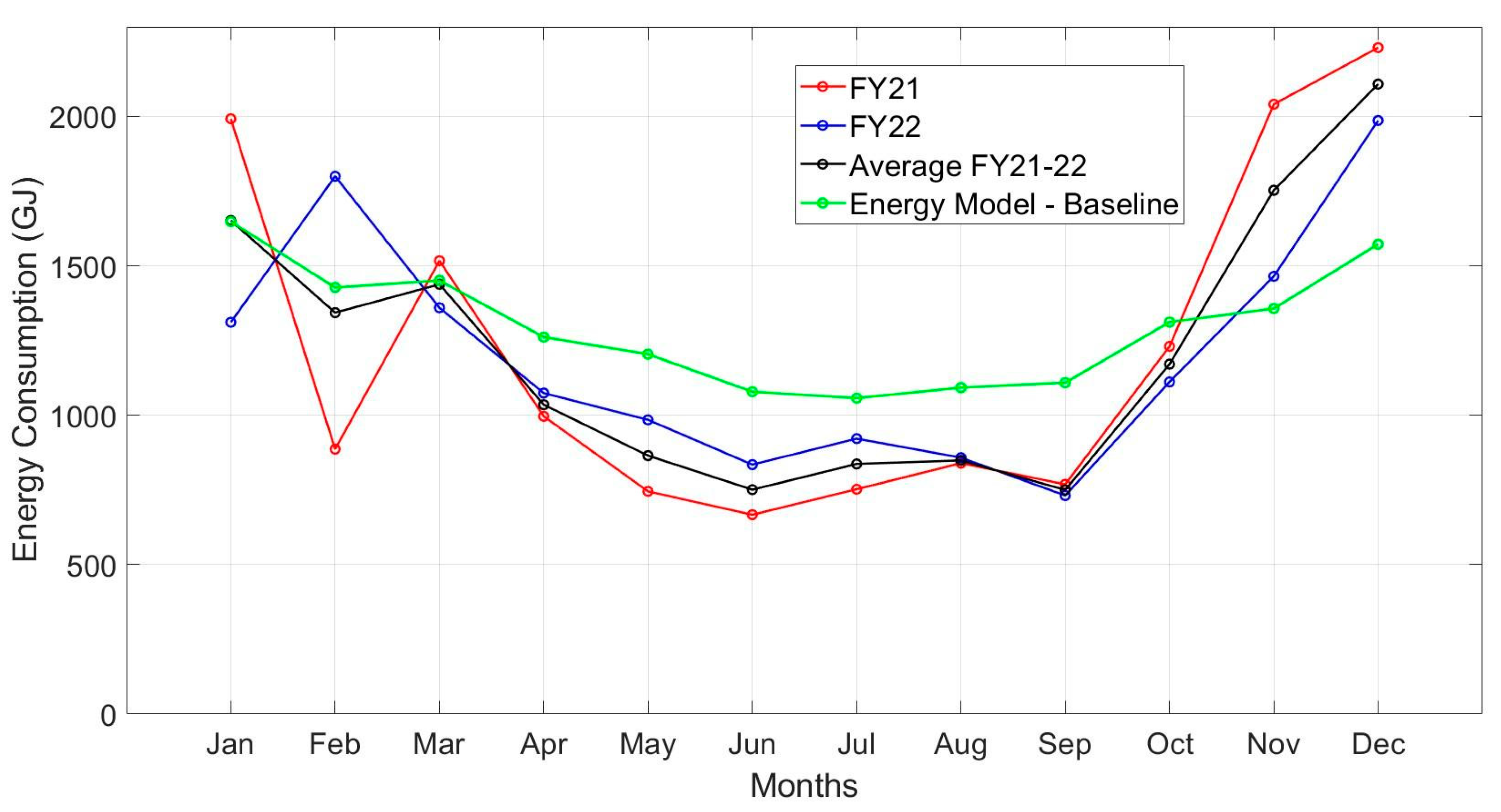 Energies 17 01907 g005