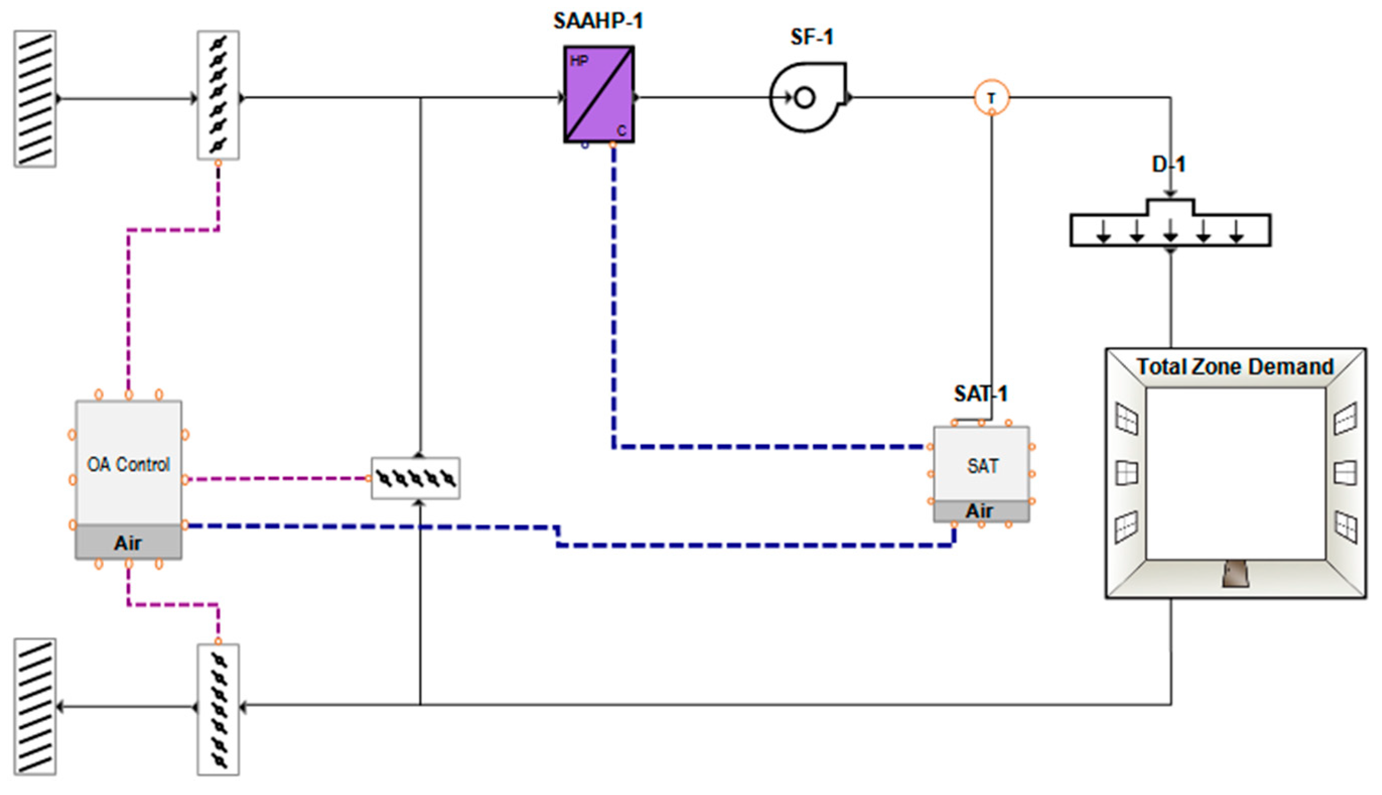 Energies 17 01907 g006