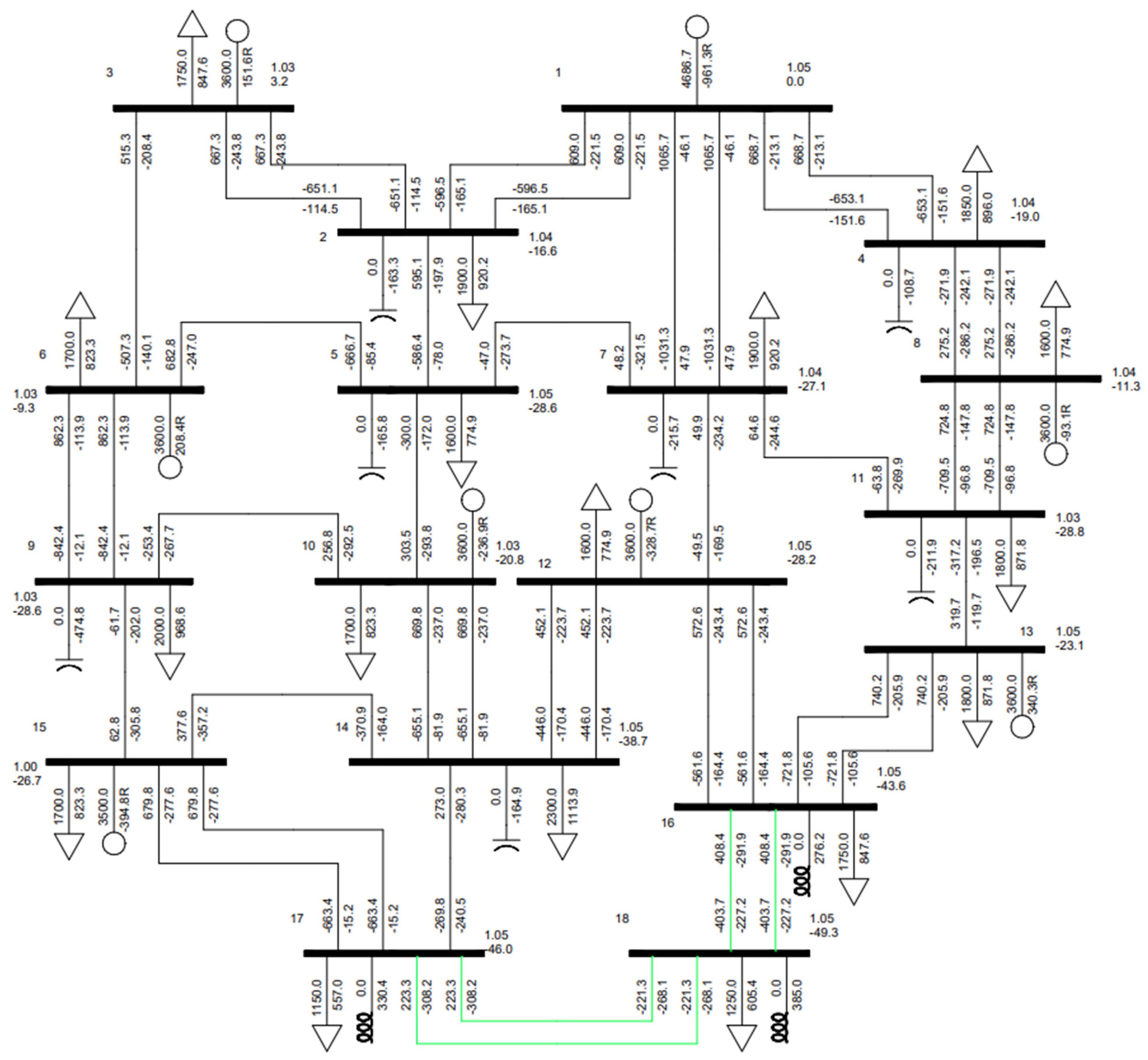 Energies 17 01912 g005