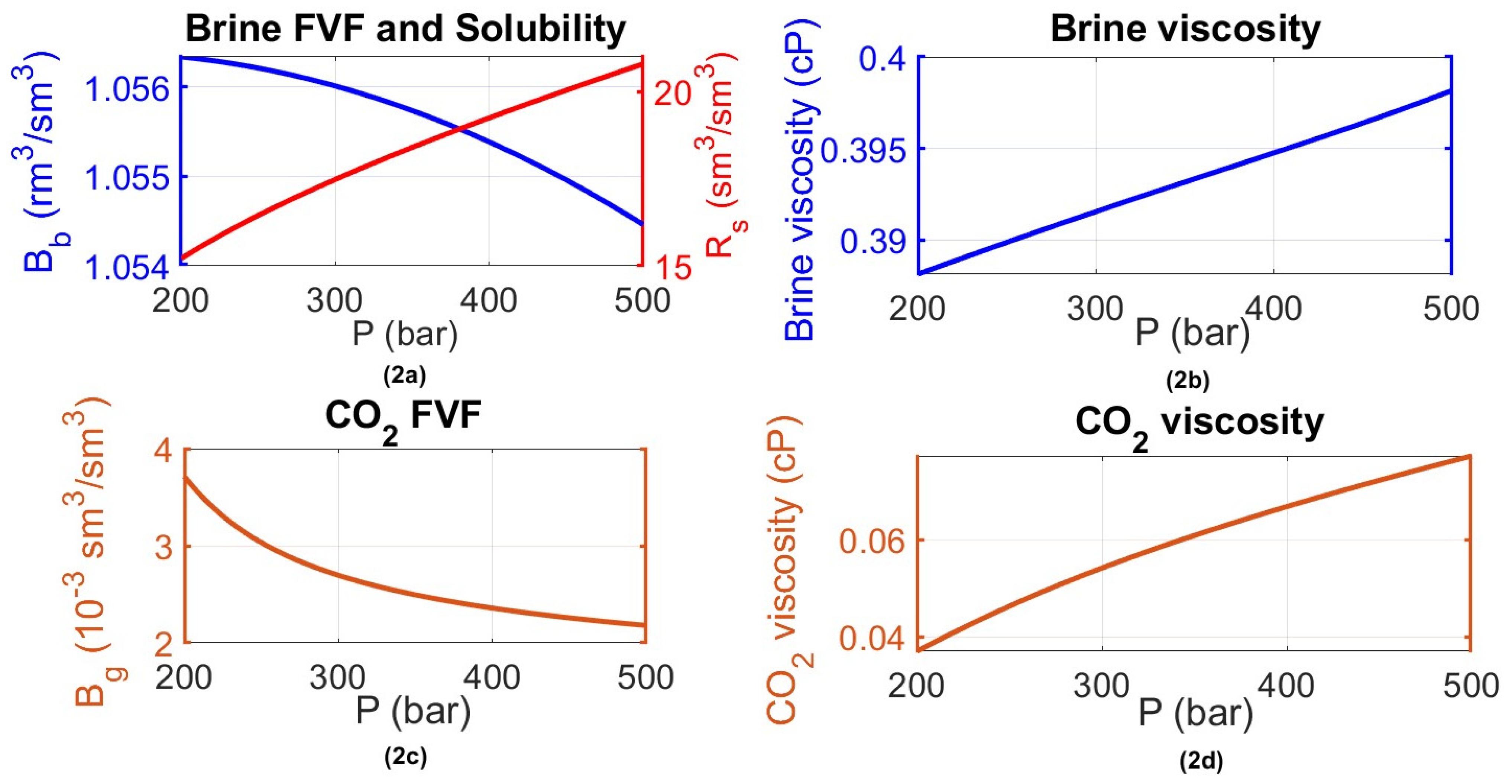 Energies 17 01914 g002