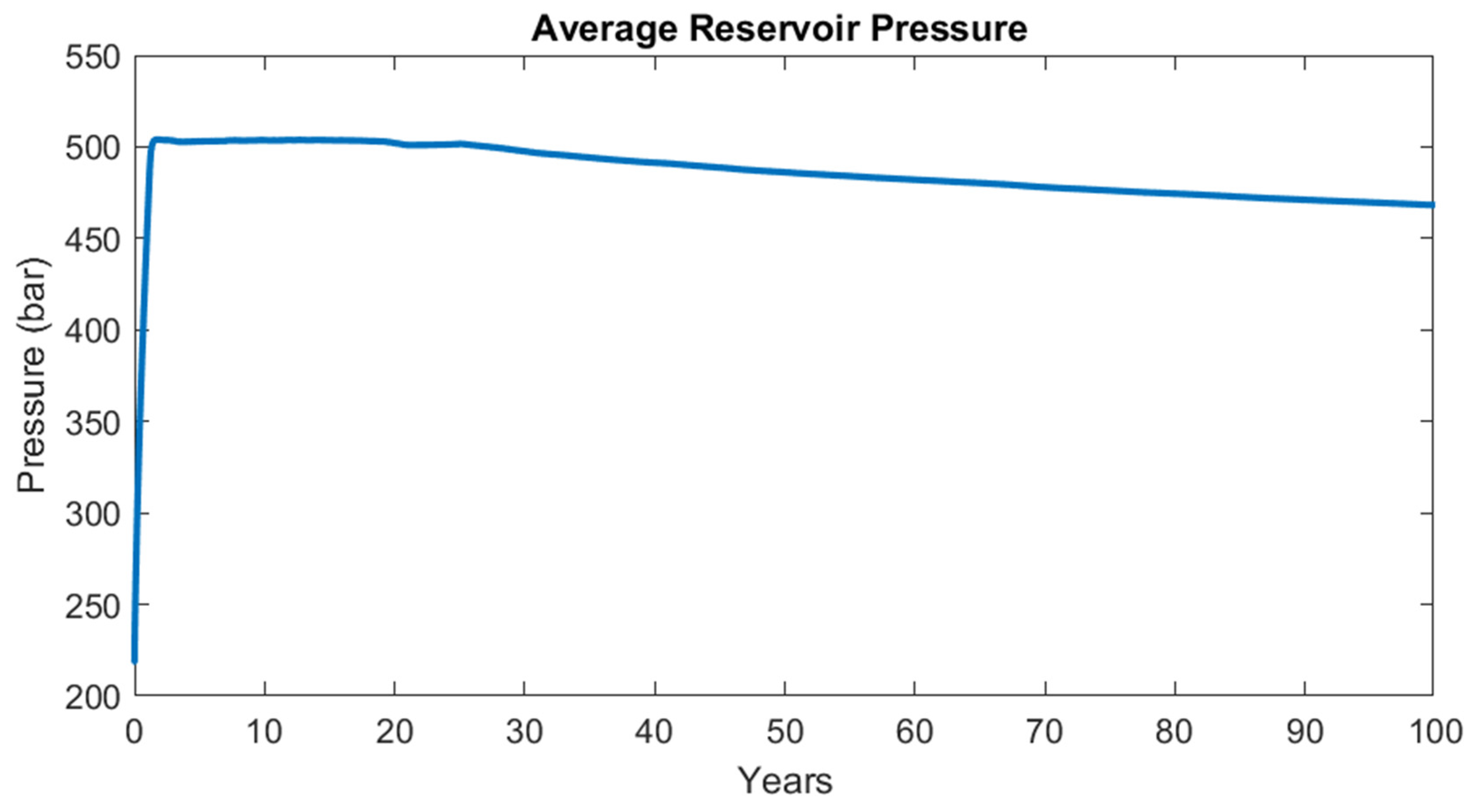 Energies 17 01914 g005