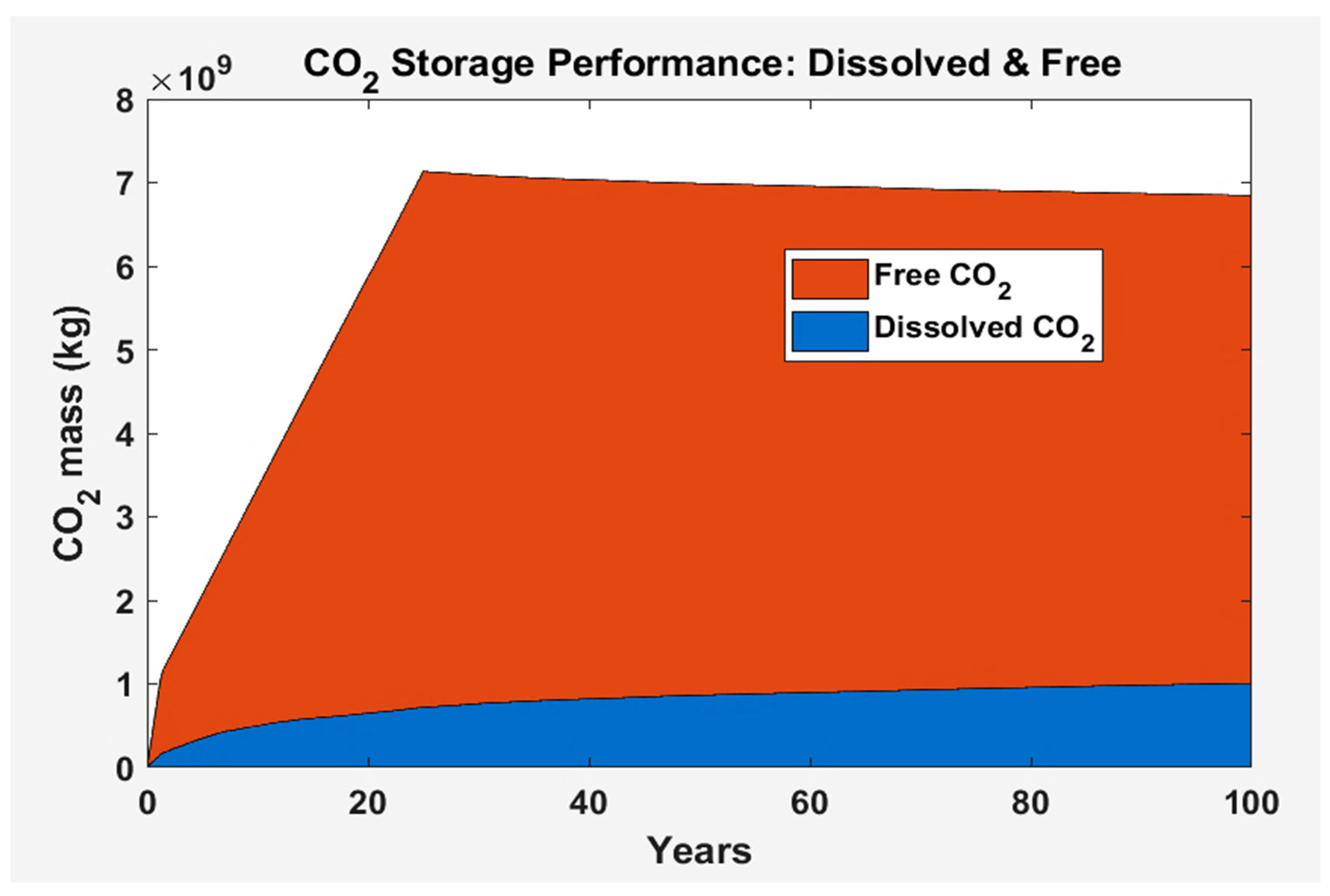Energies 17 01914 g007