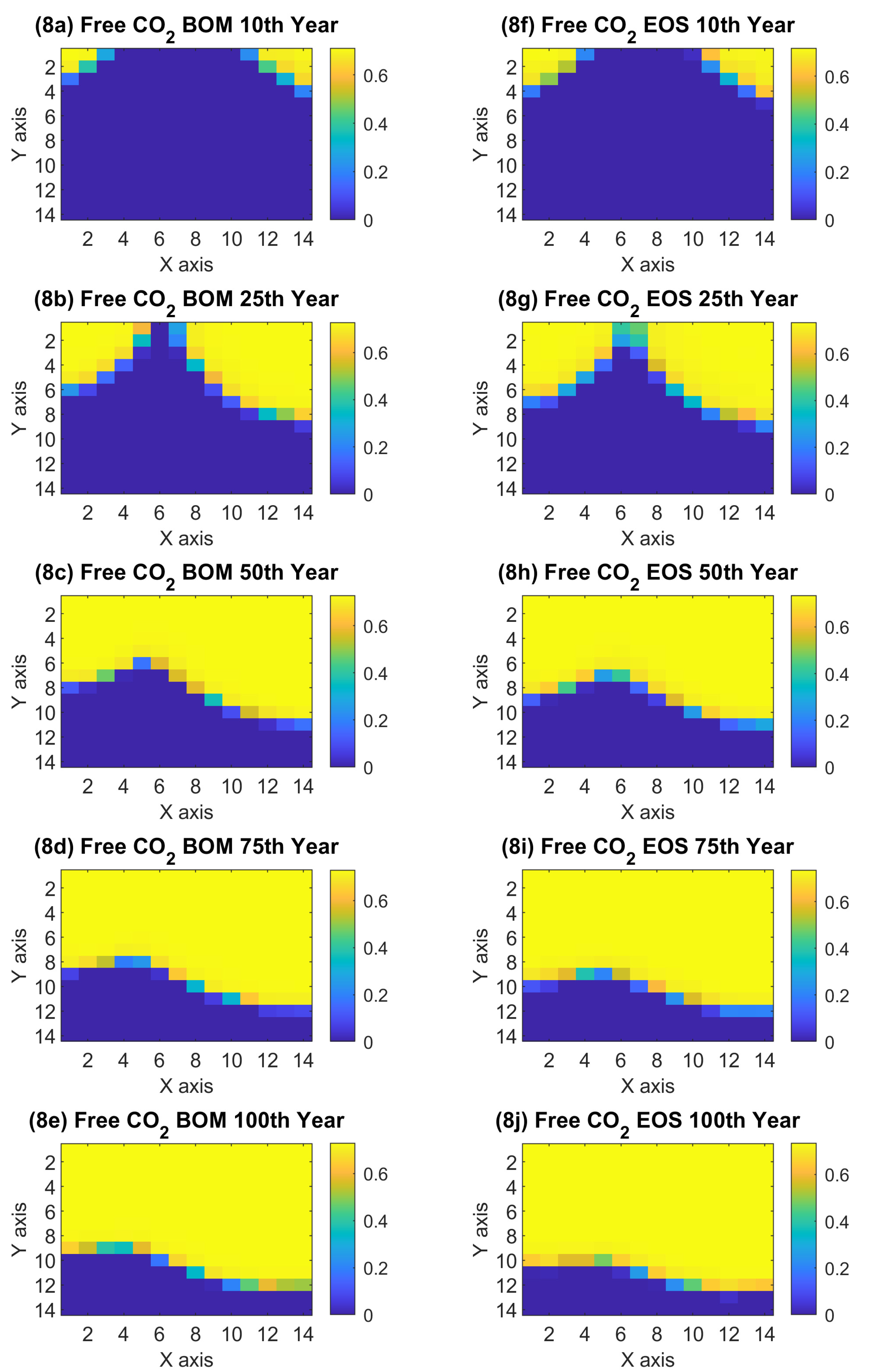 Energies 17 01914 g008