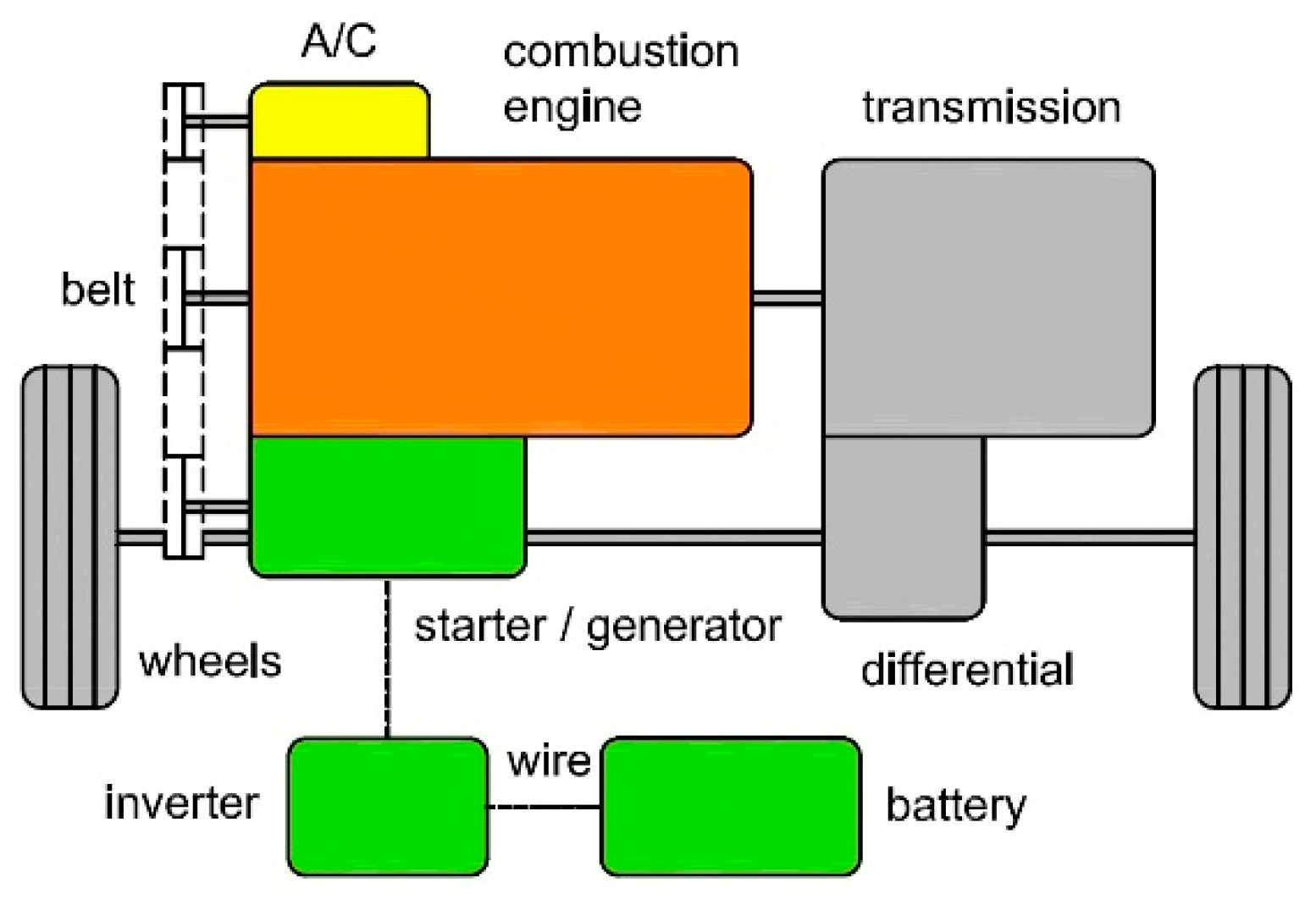 Energies 17 01915 g002