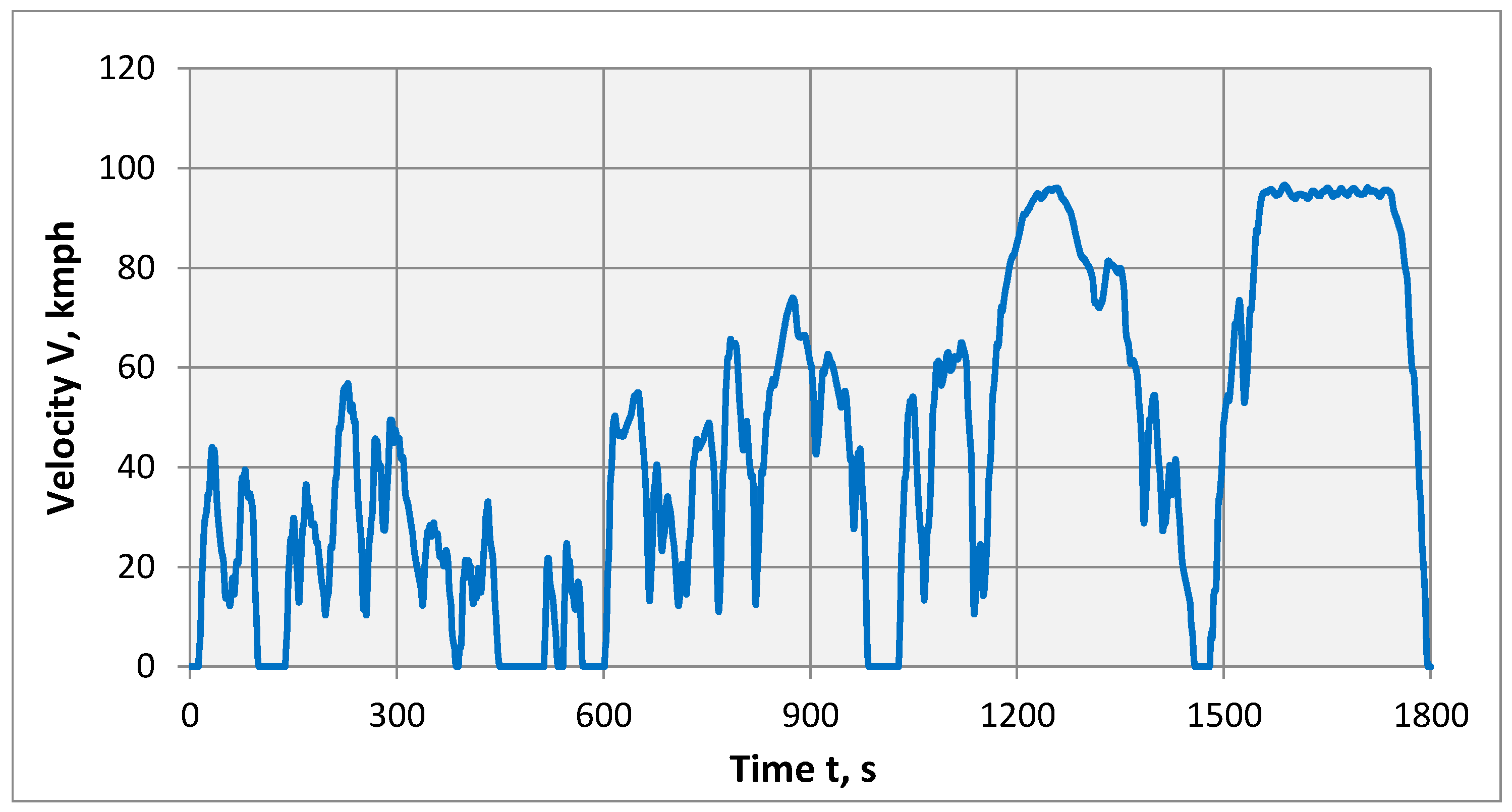 Energies 17 01915 g005
