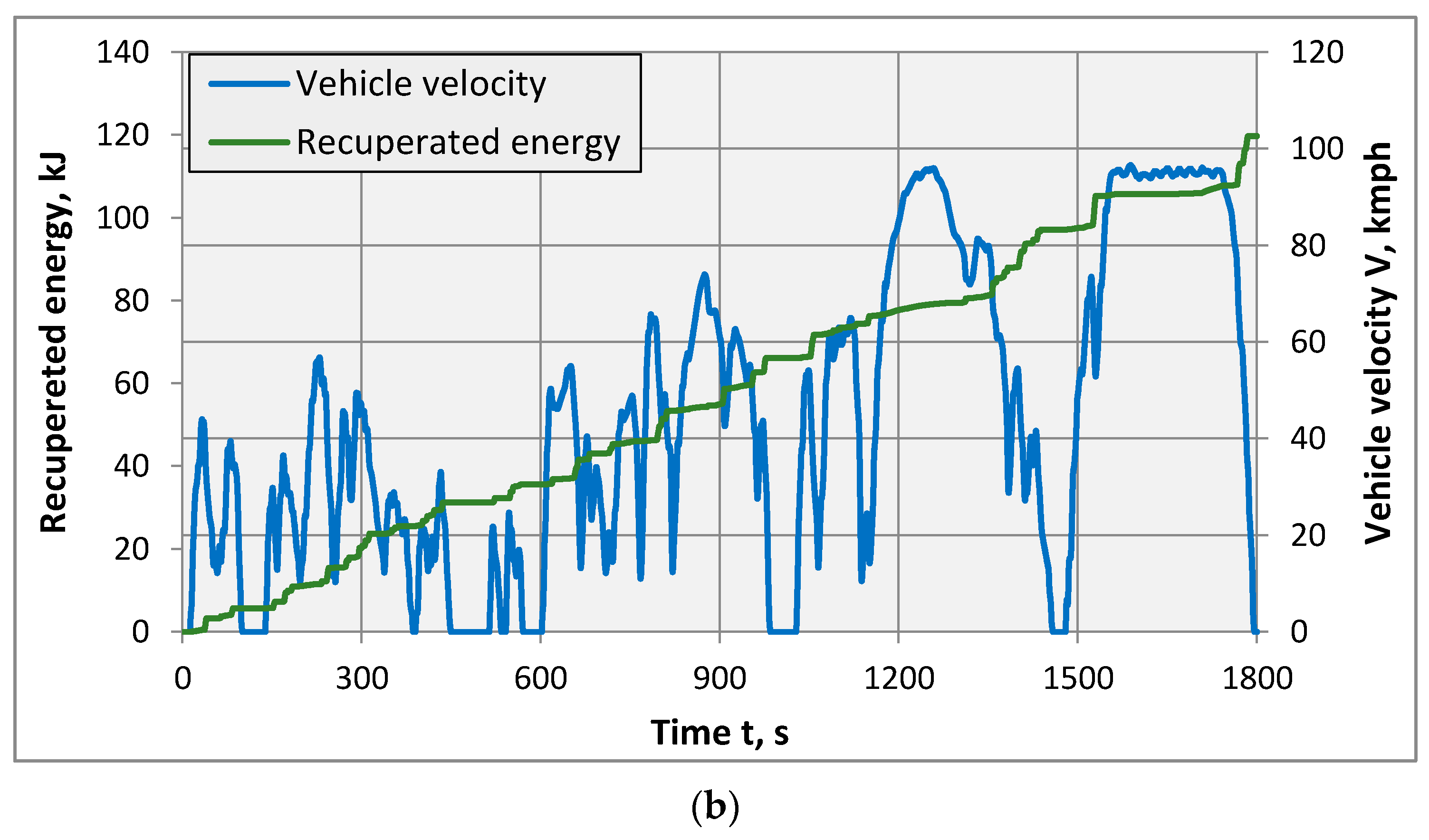 Energies 17 01915 g007b
