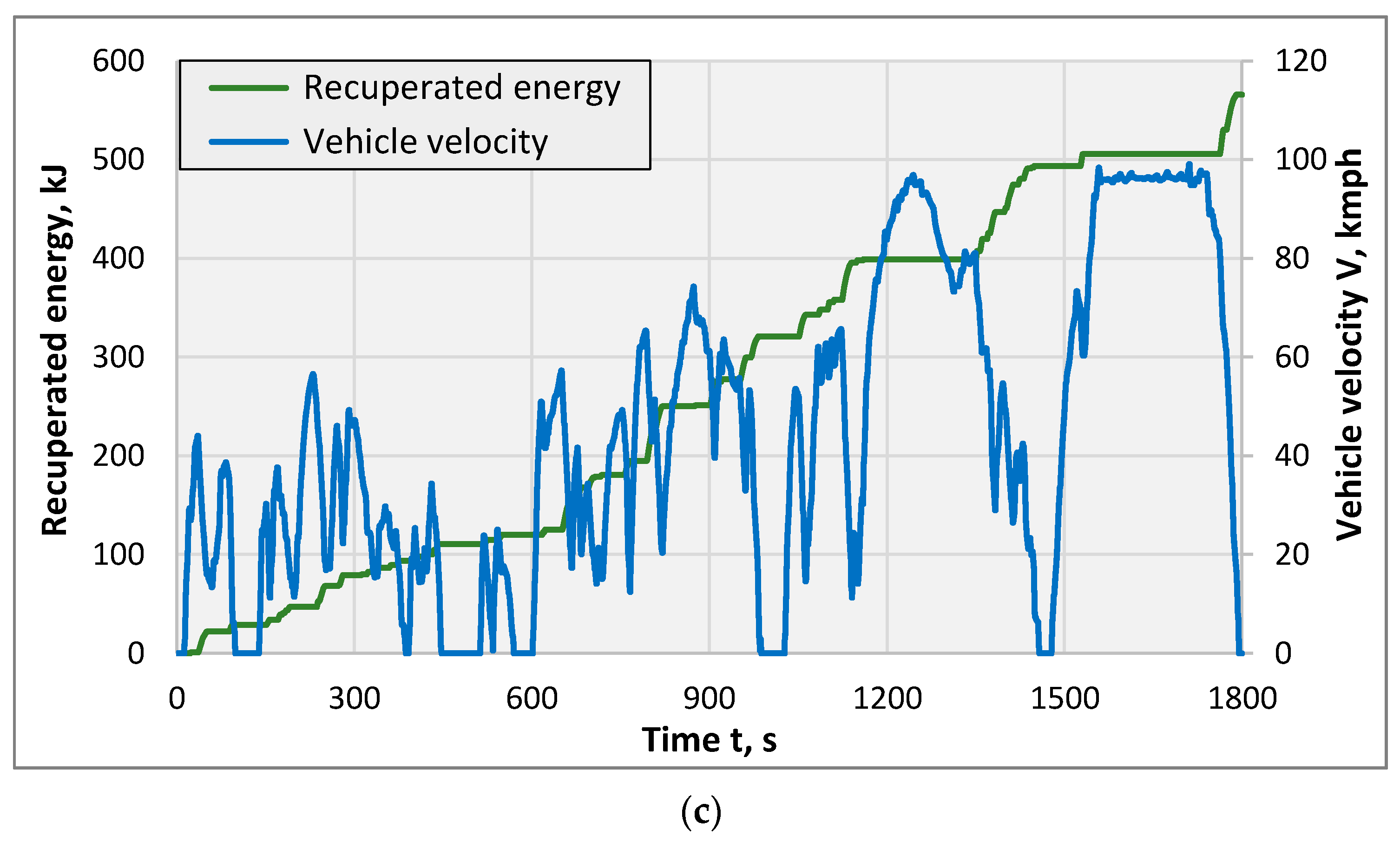 Energies 17 01915 g008b