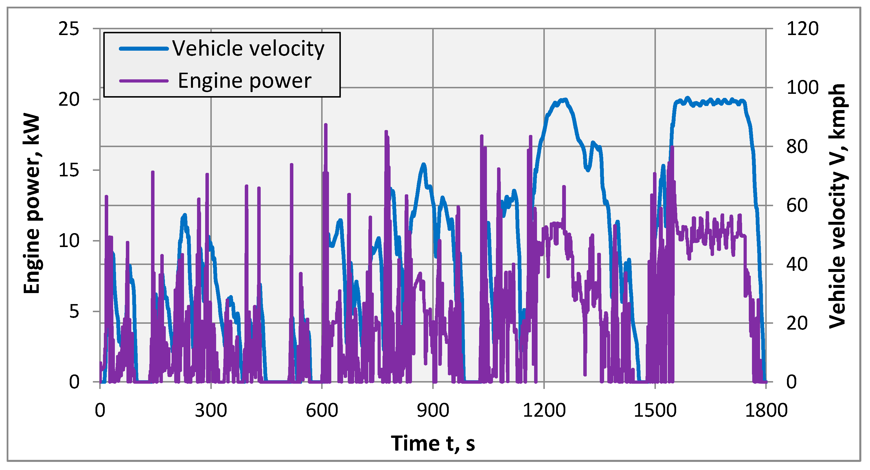 Energies 17 01915 g009