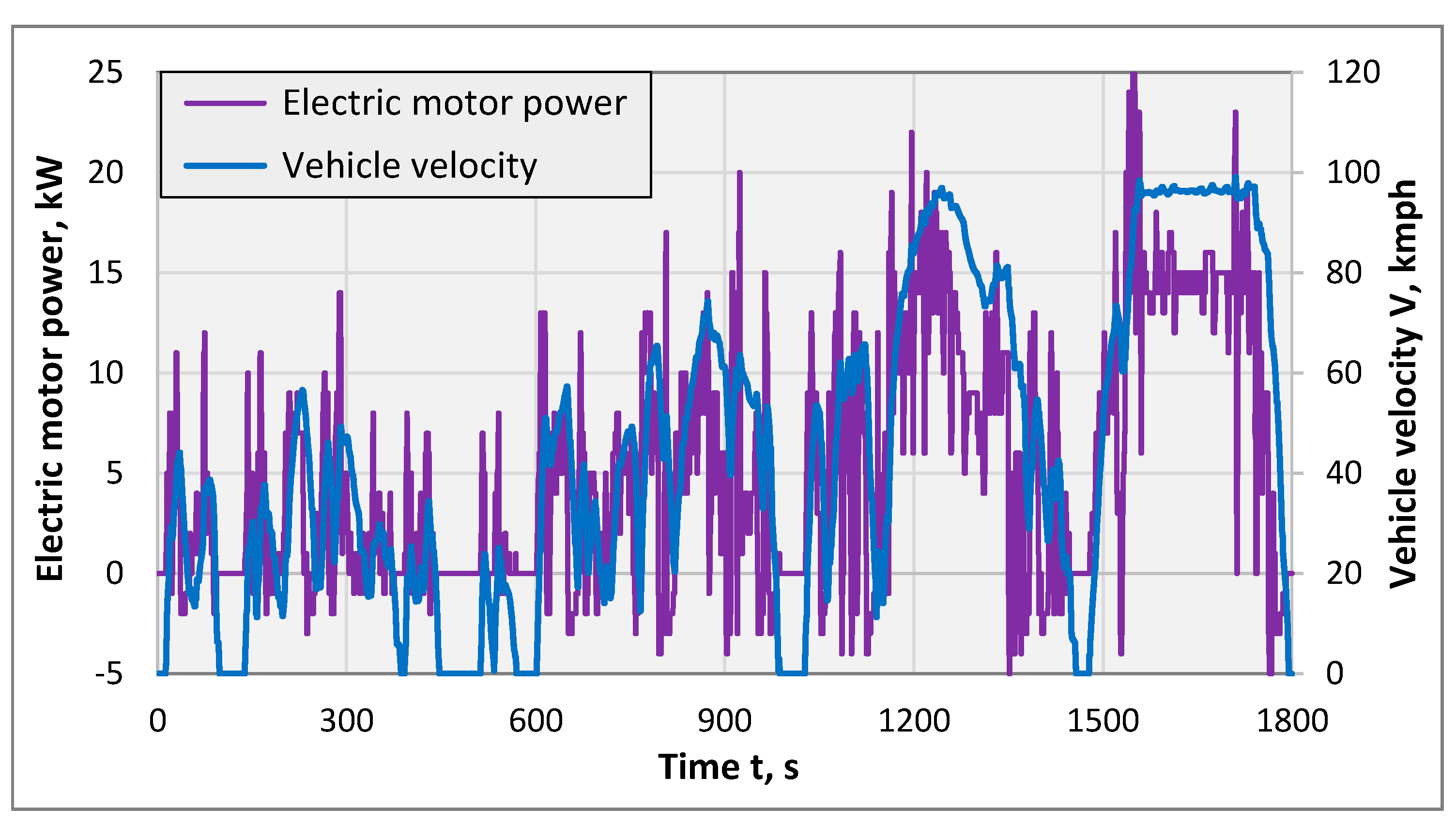 Energies 17 01915 g010