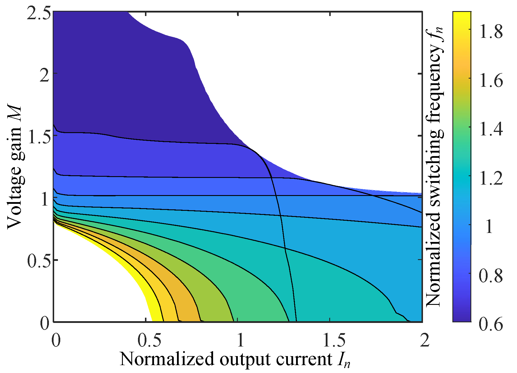 Energies 17 01919 g006